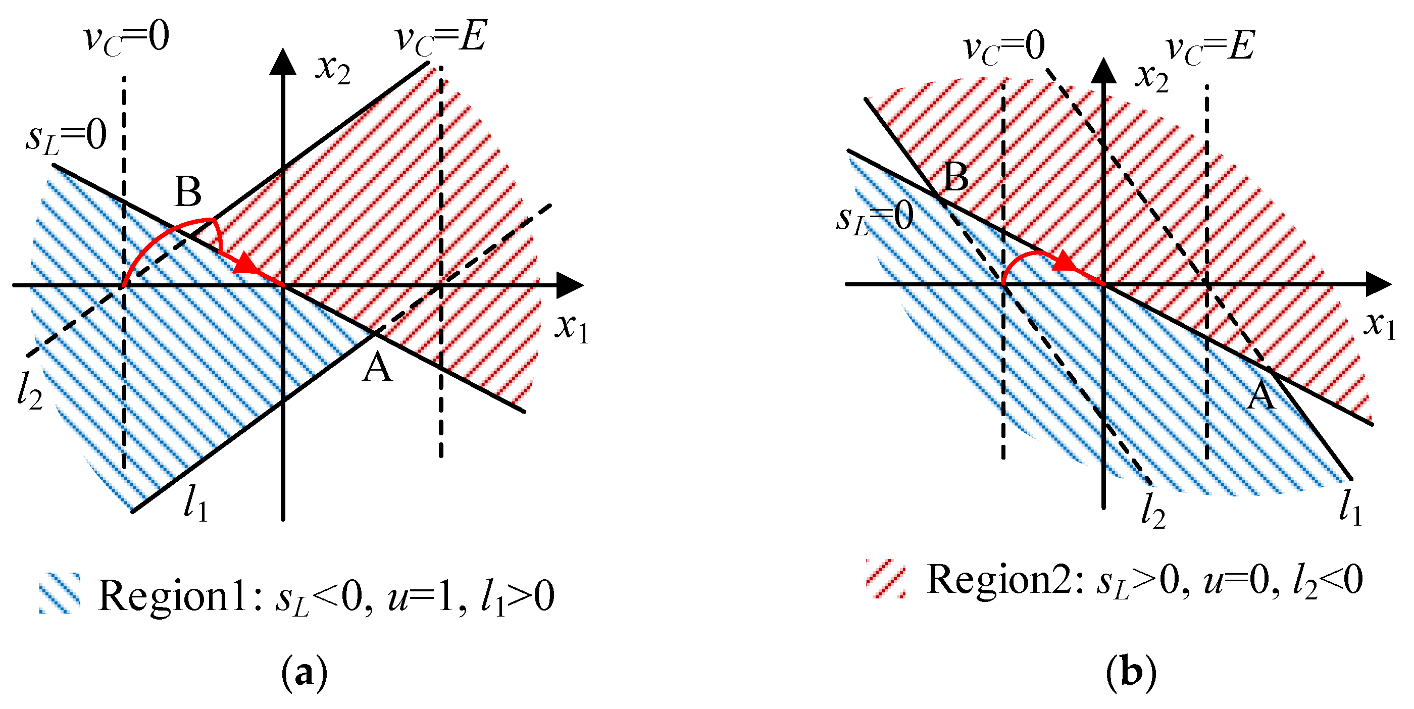Energies 16 06124 g002