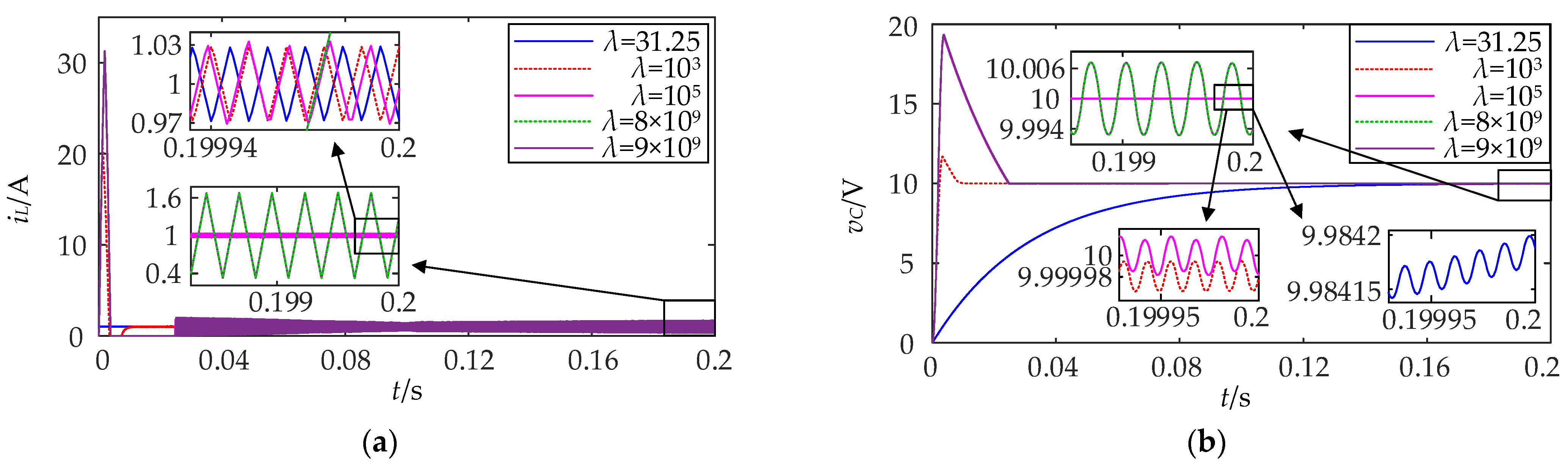 Energies 16 06124 g009