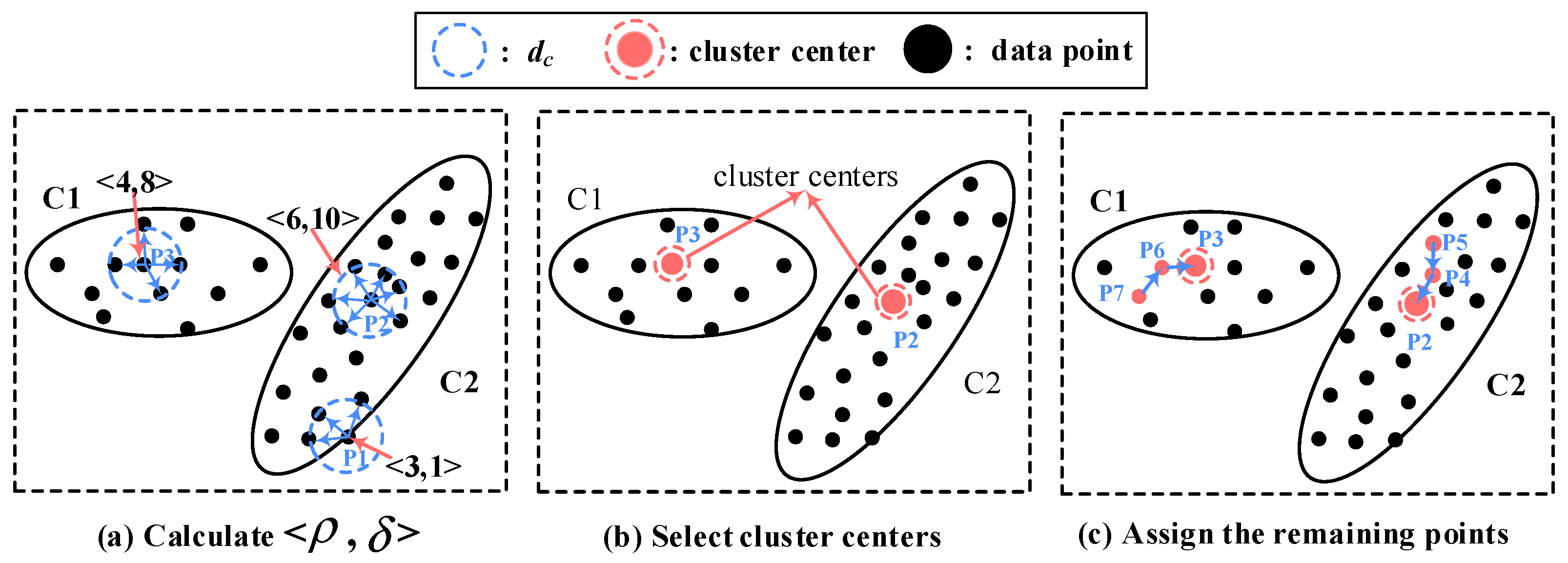 Energies 16 06125 g001