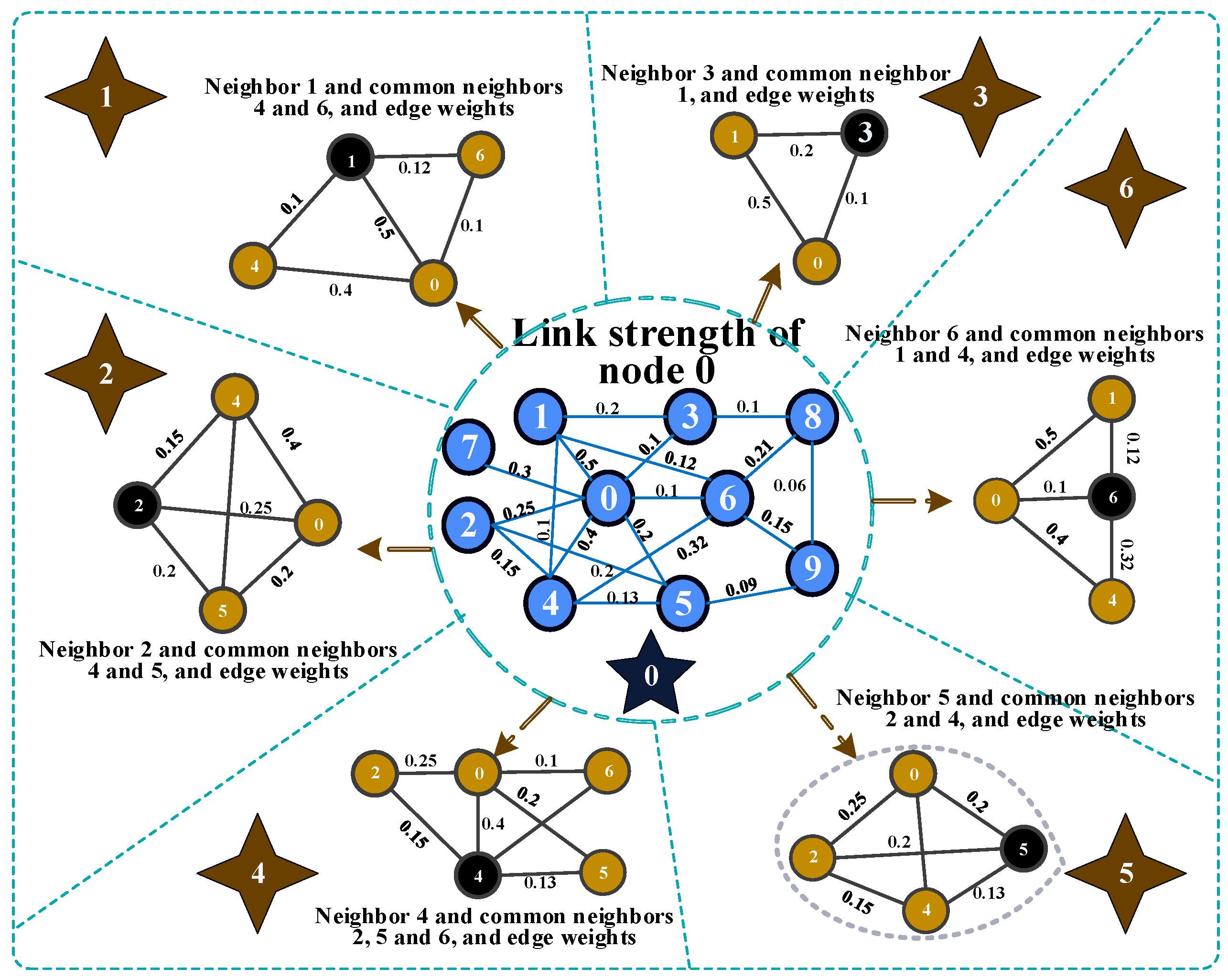 Energies 16 06125 g004