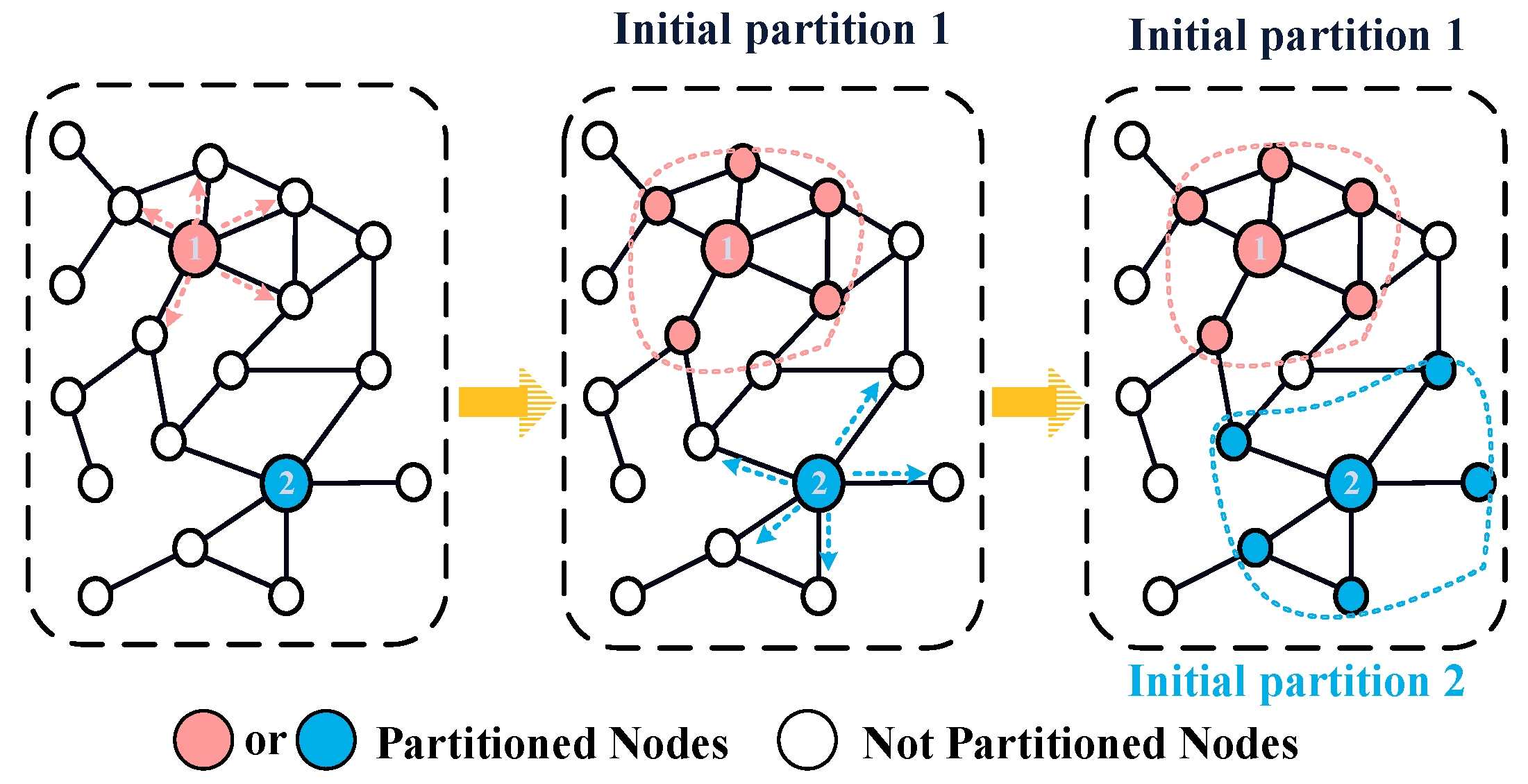 Energies 16 06125 g008