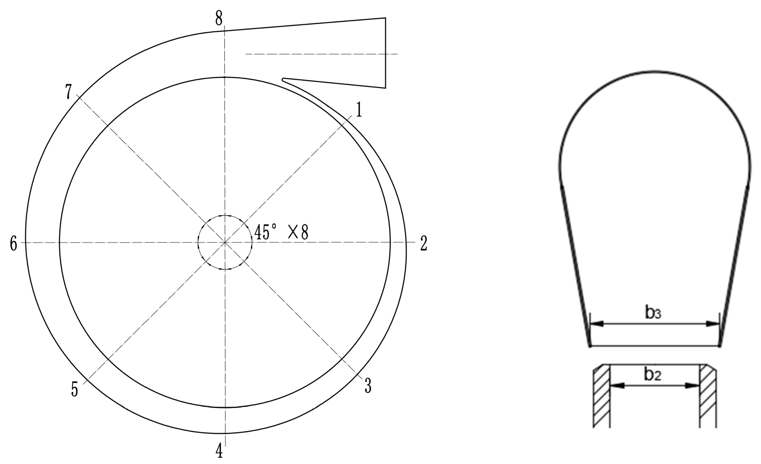 Energies Free FullText Analysis and Comparison of Two Kinds of
