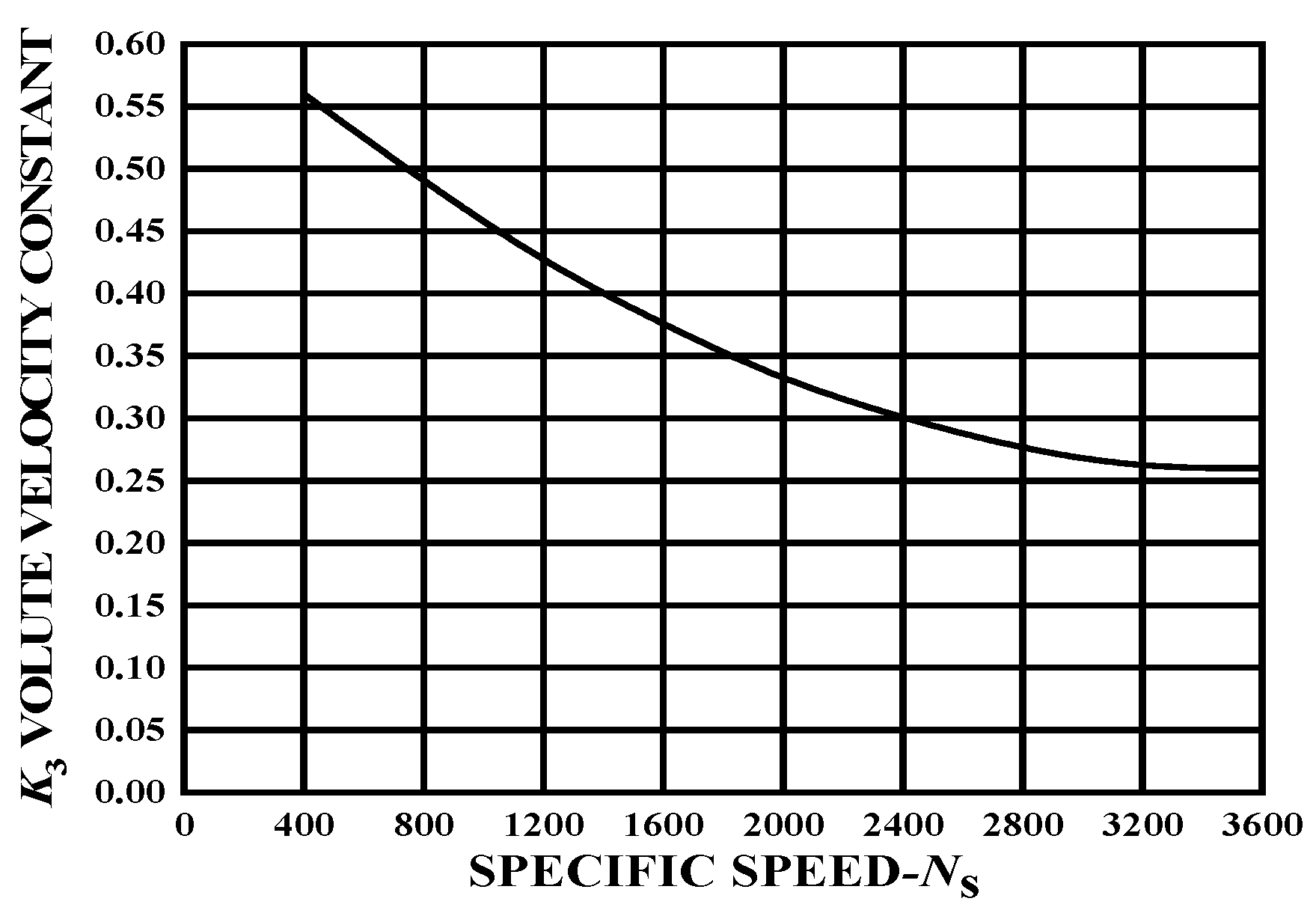 Energies 16 06128 g005