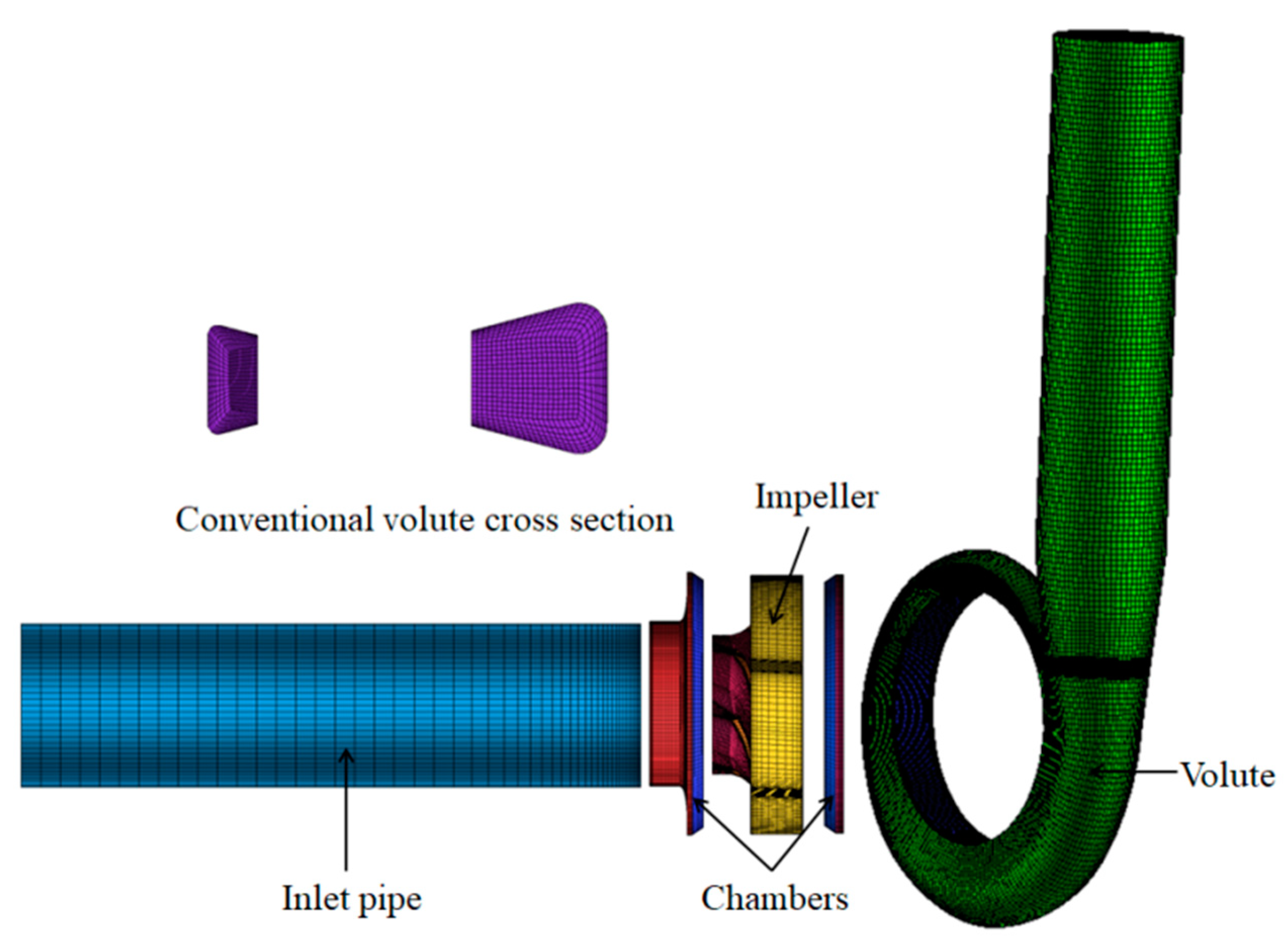 Energies 16 06128 g009