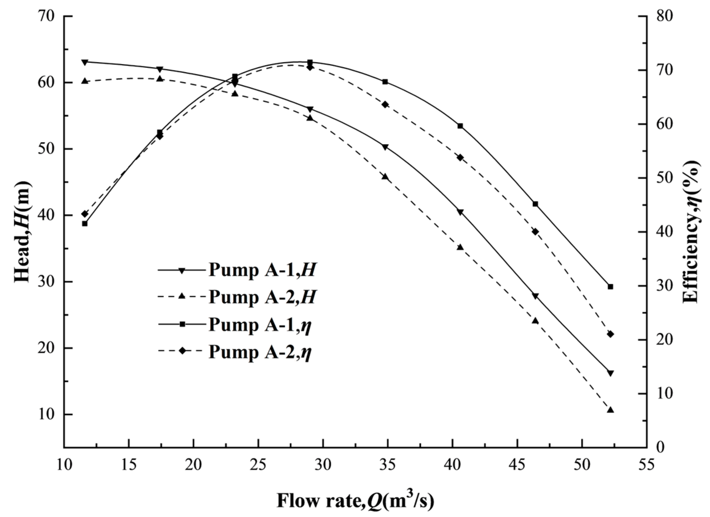 Energies 16 06128 g013
