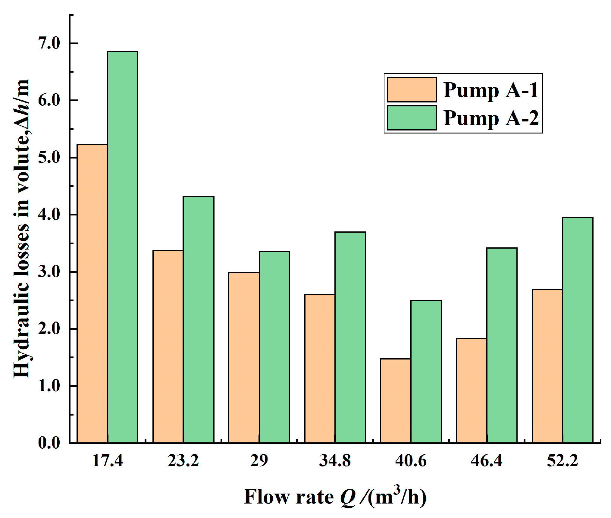 Energies 16 06128 g016