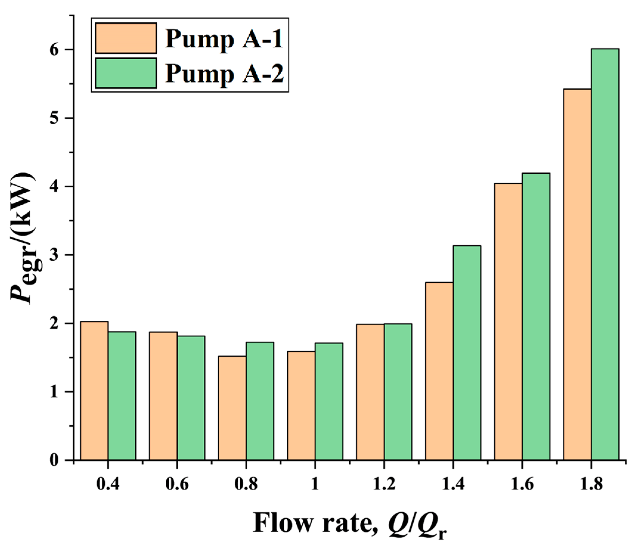 Energies 16 06128 g019
