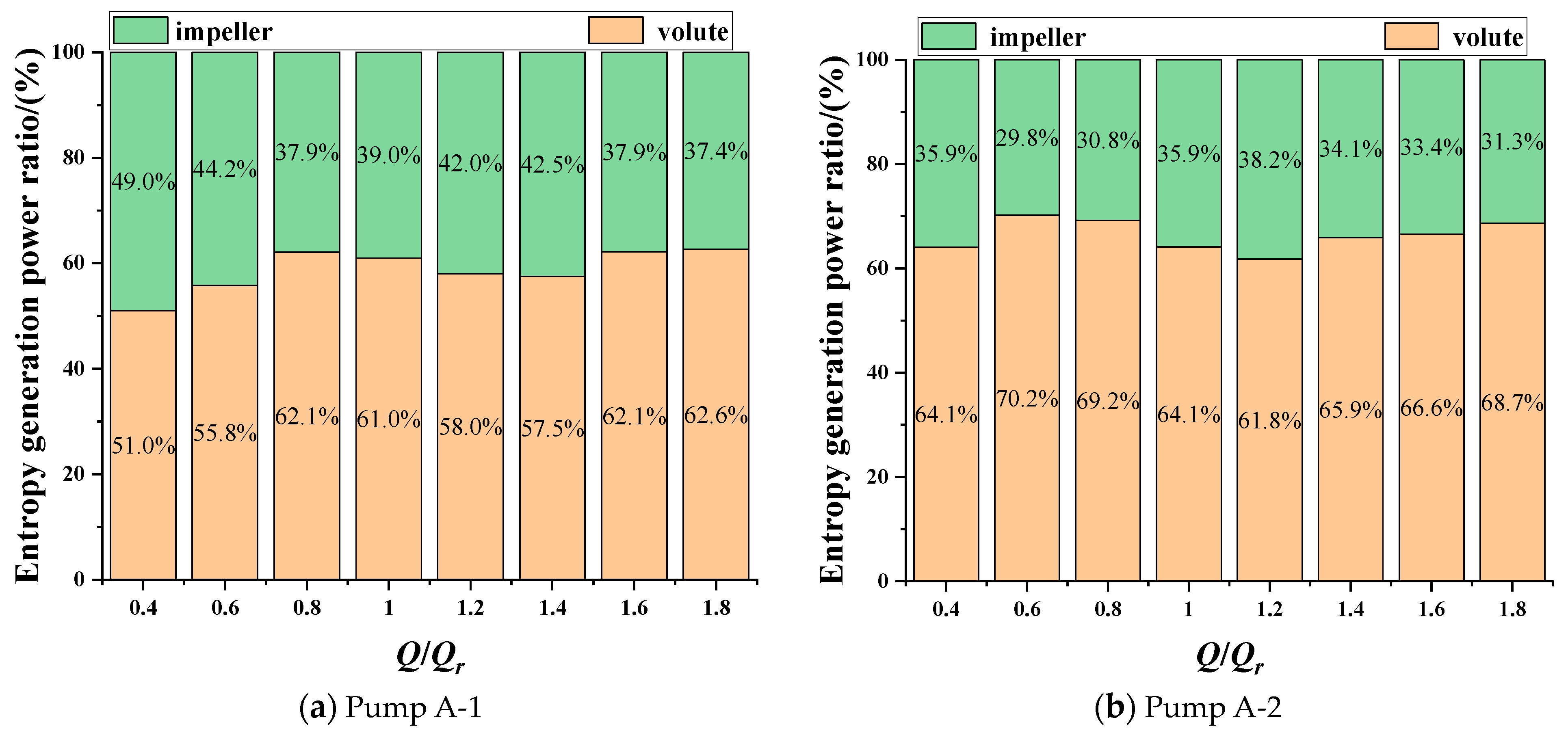 Energies 16 06128 g020