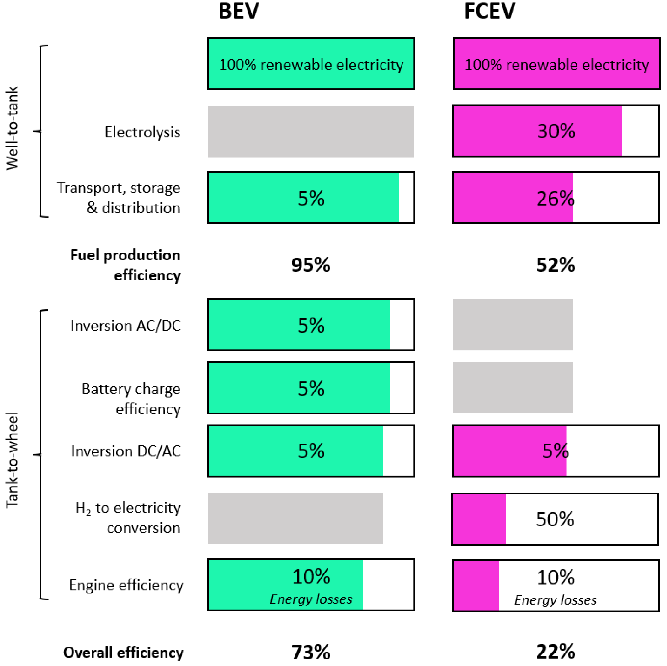 Energies 16 06129 g004