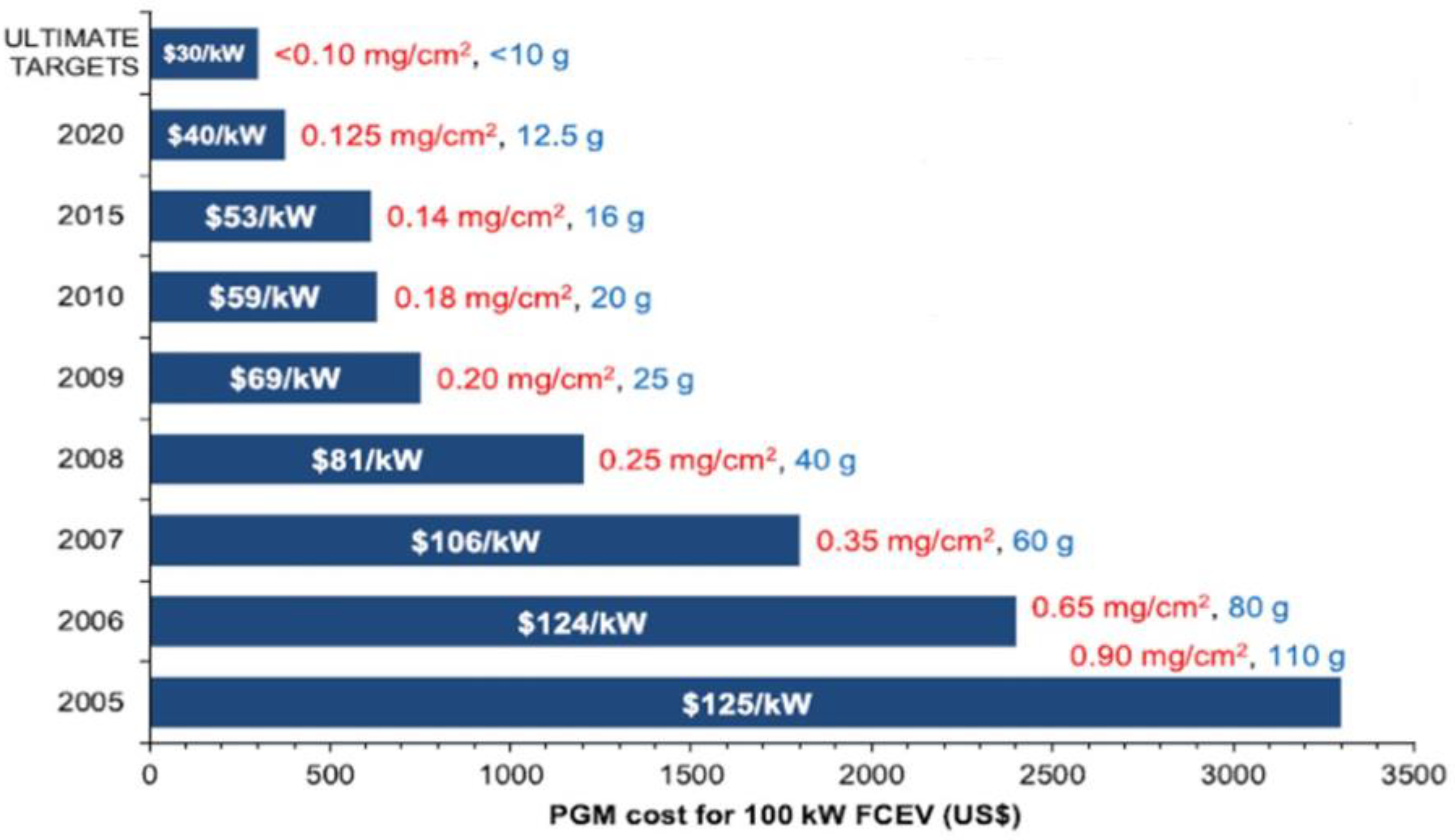 Energies 16 06129 g008