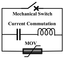 Energies 16 06130 i001