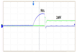 Energies 16 06130 i017