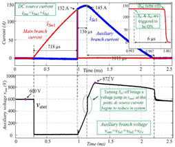 Energies 16 06130 i022