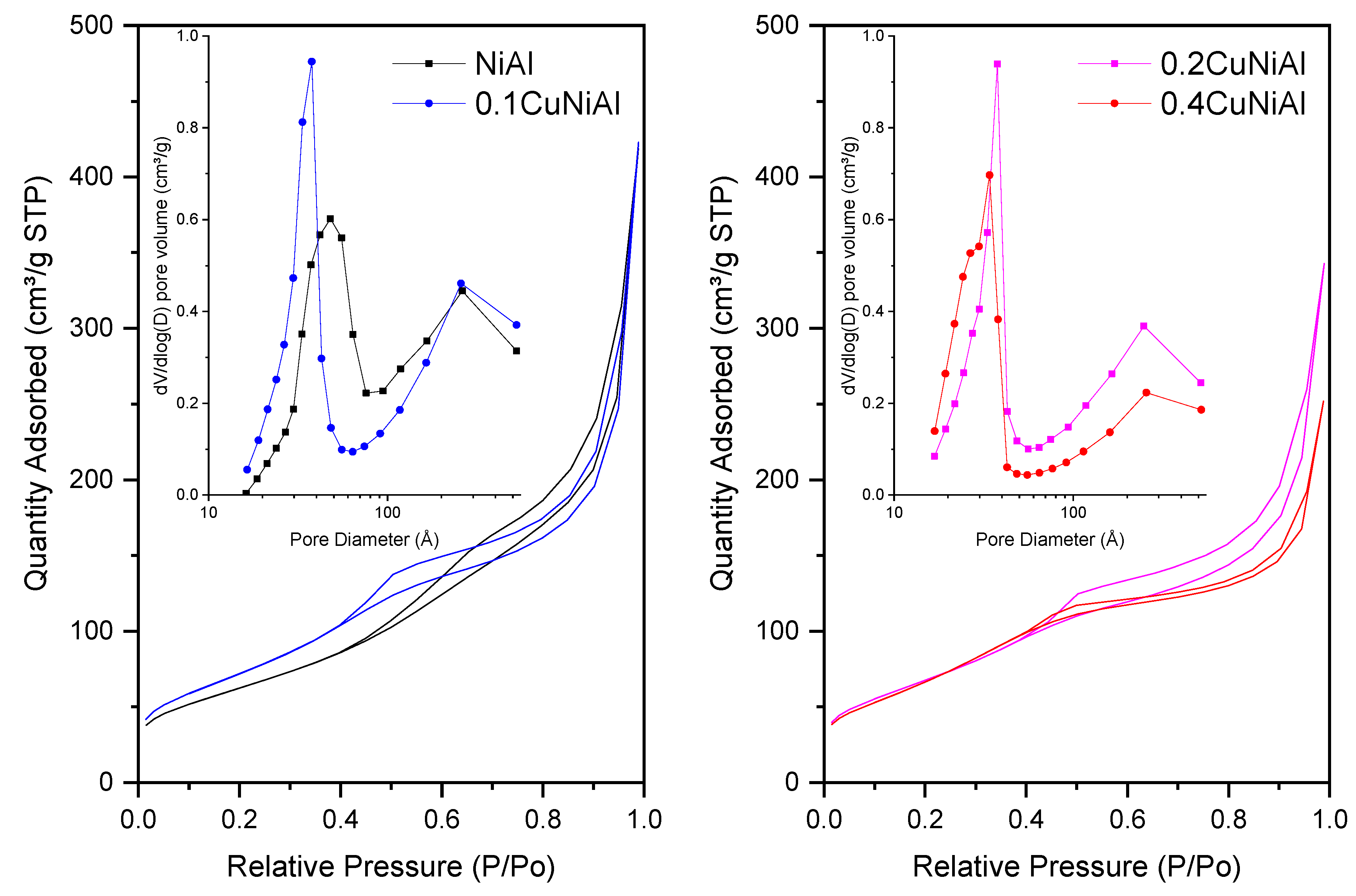 Energies 16 06131 g004