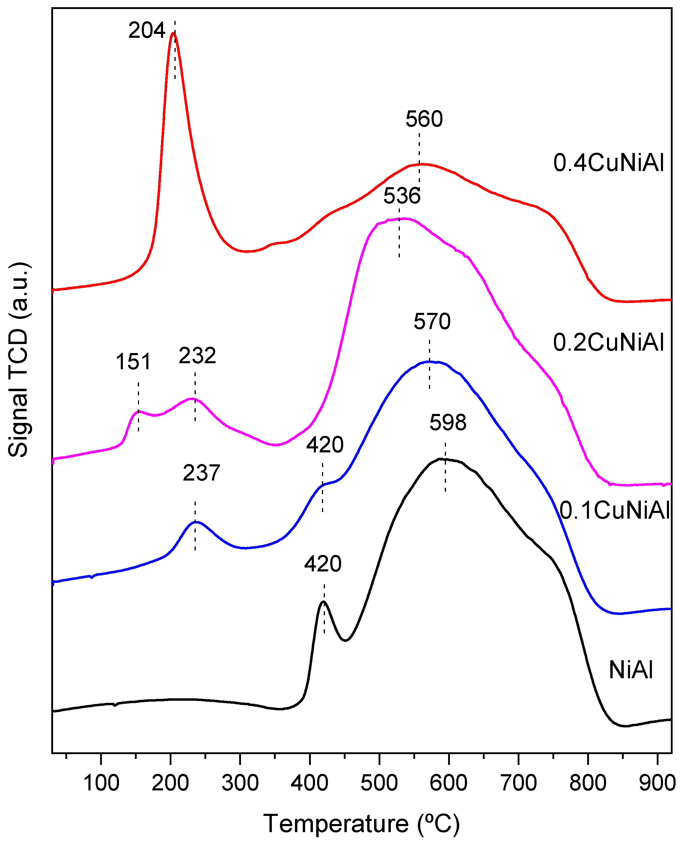 Energies 16 06131 g005