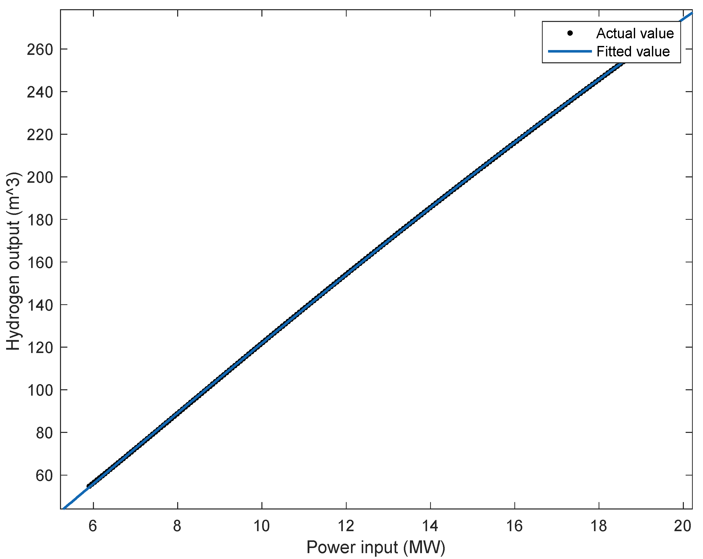 Energies 16 06132 g003