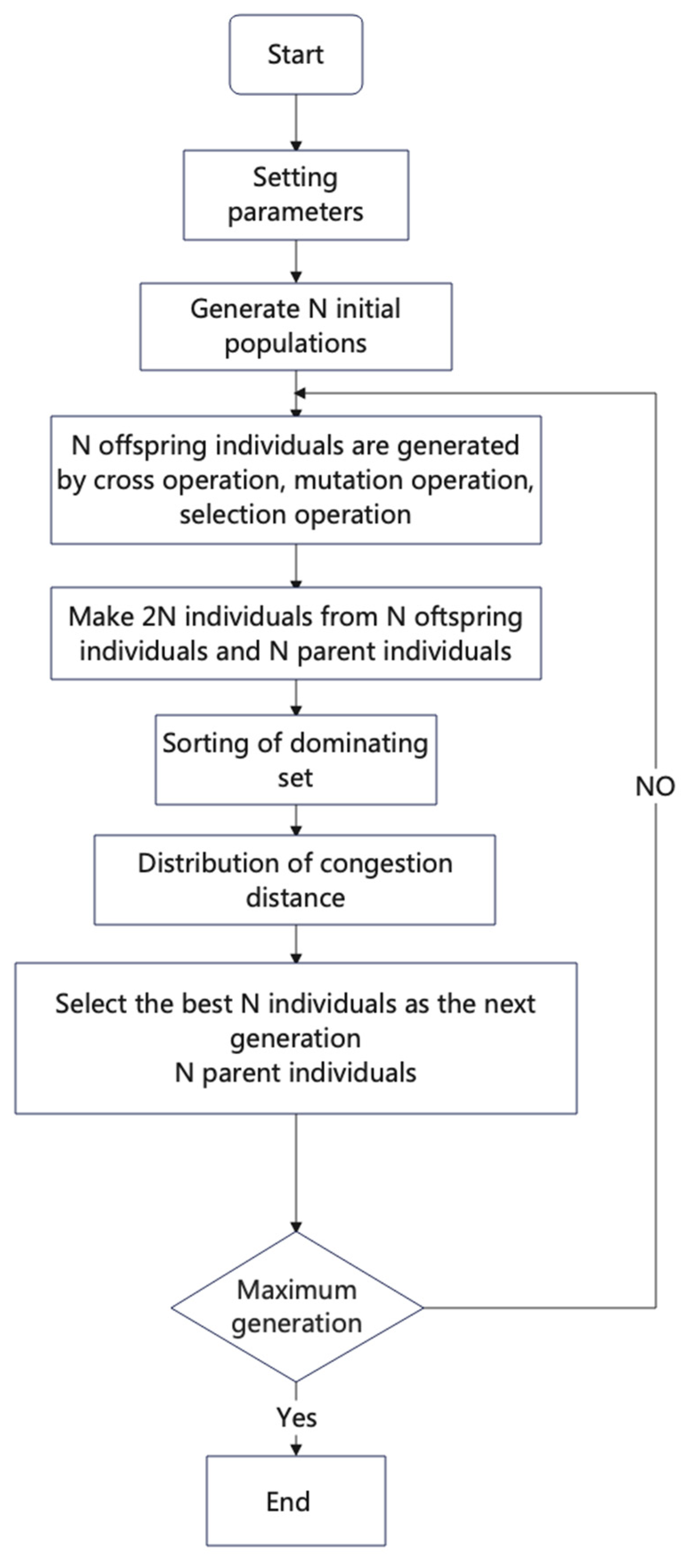 Energies 16 06132 g004