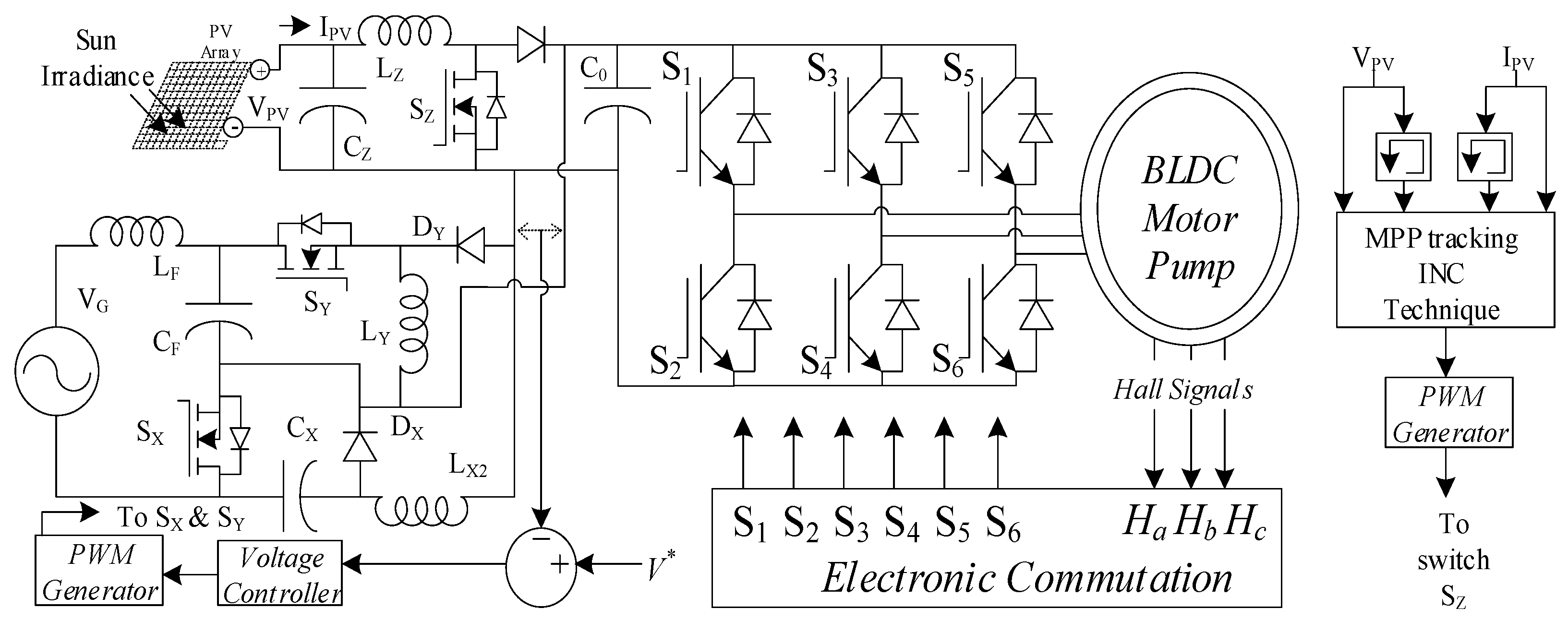 Energies 16 06133 g001
