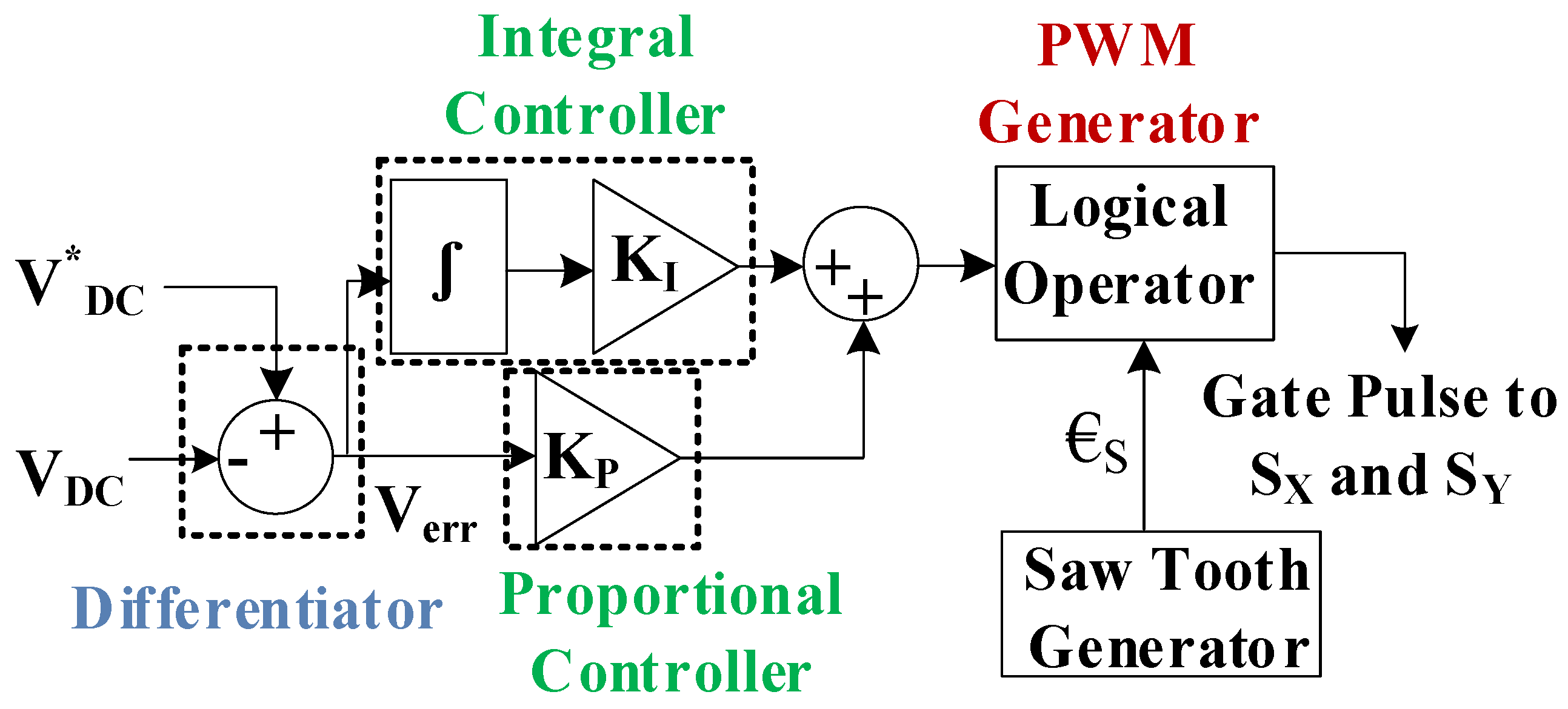 Energies 16 06133 g003
