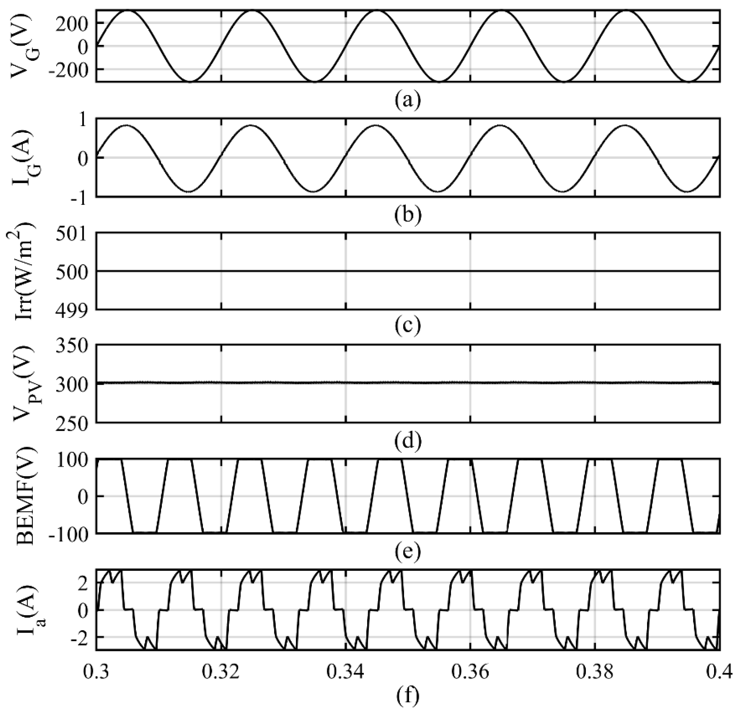 Energies 16 06133 g007