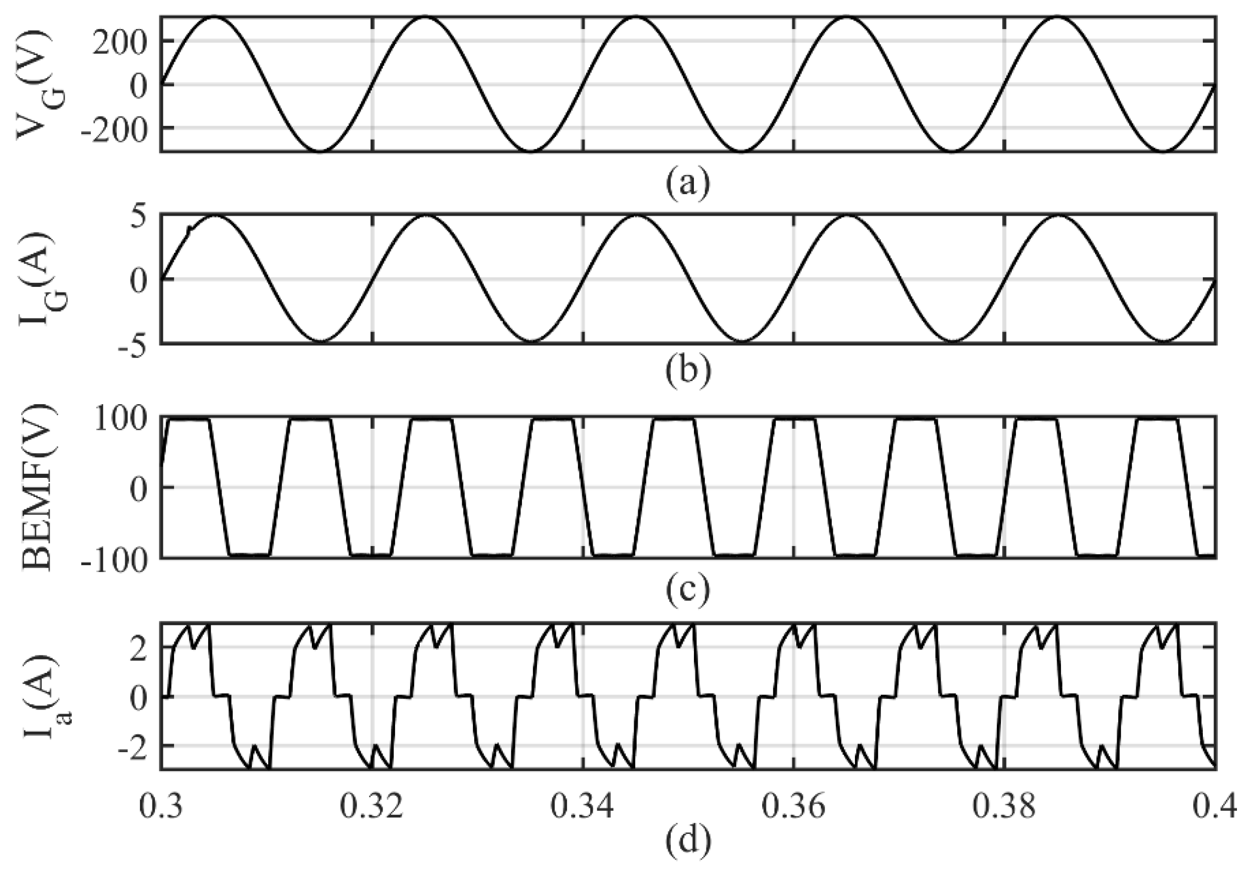 Energies 16 06133 g009