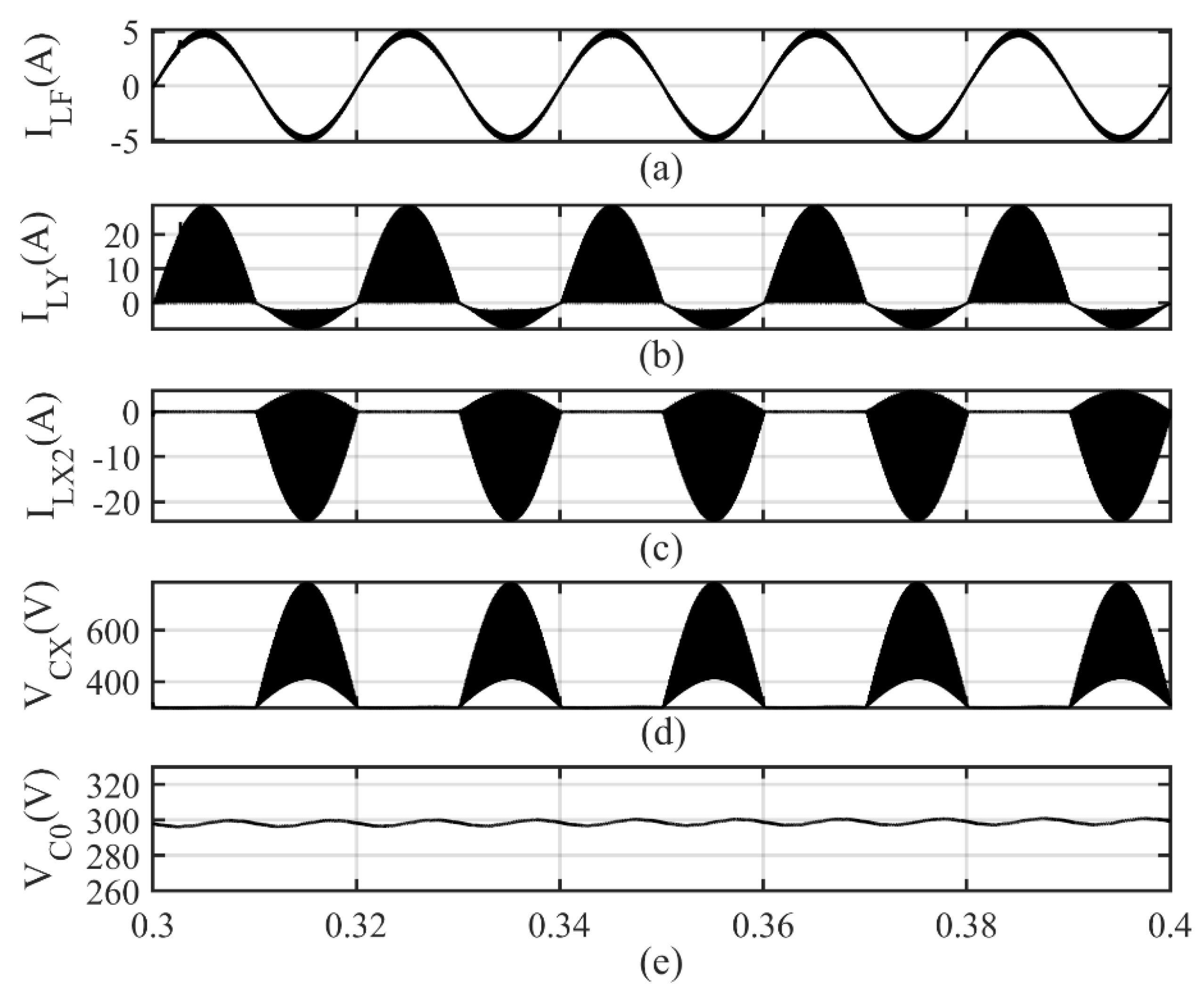 Energies 16 06133 g010