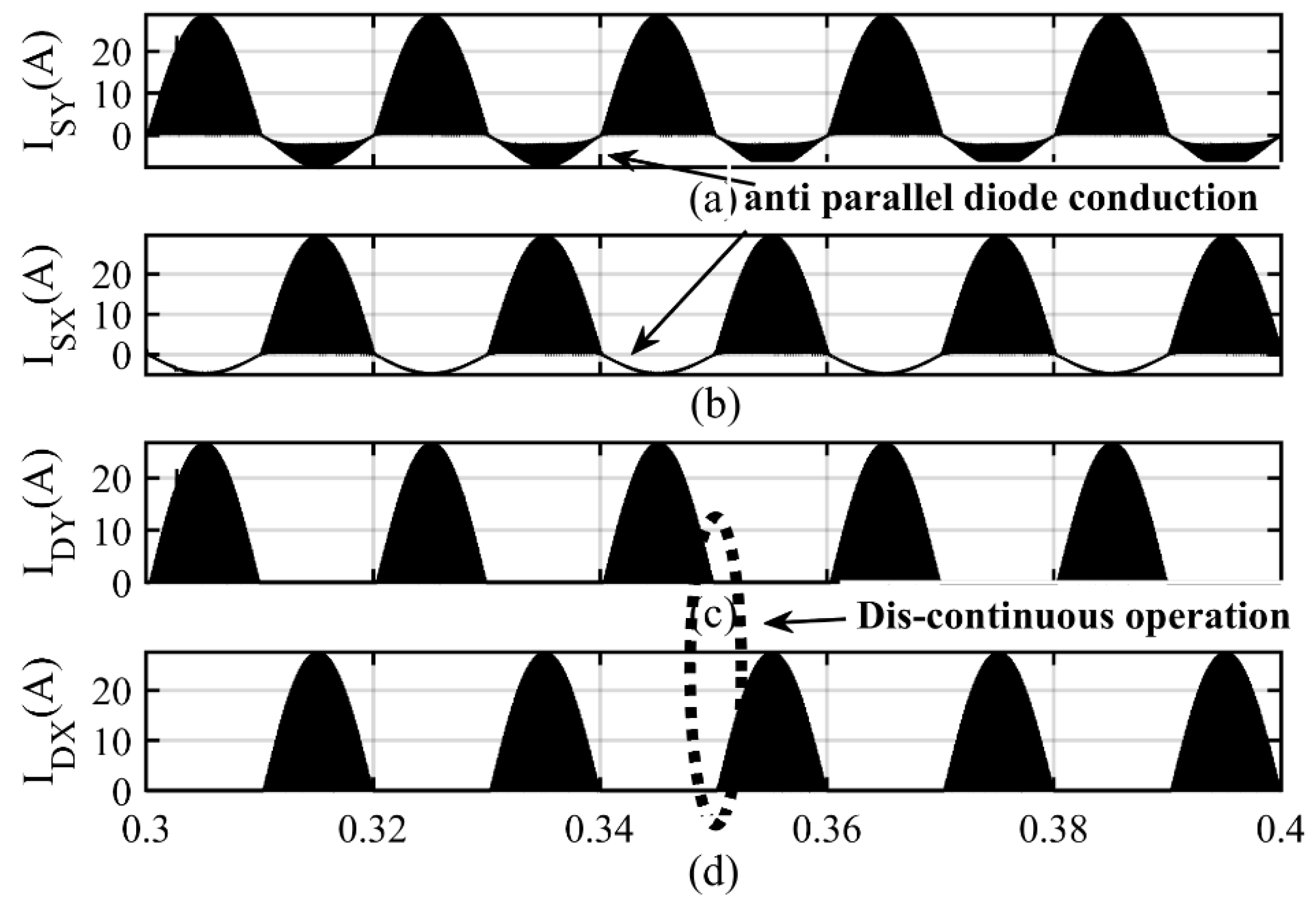 Energies 16 06133 g011