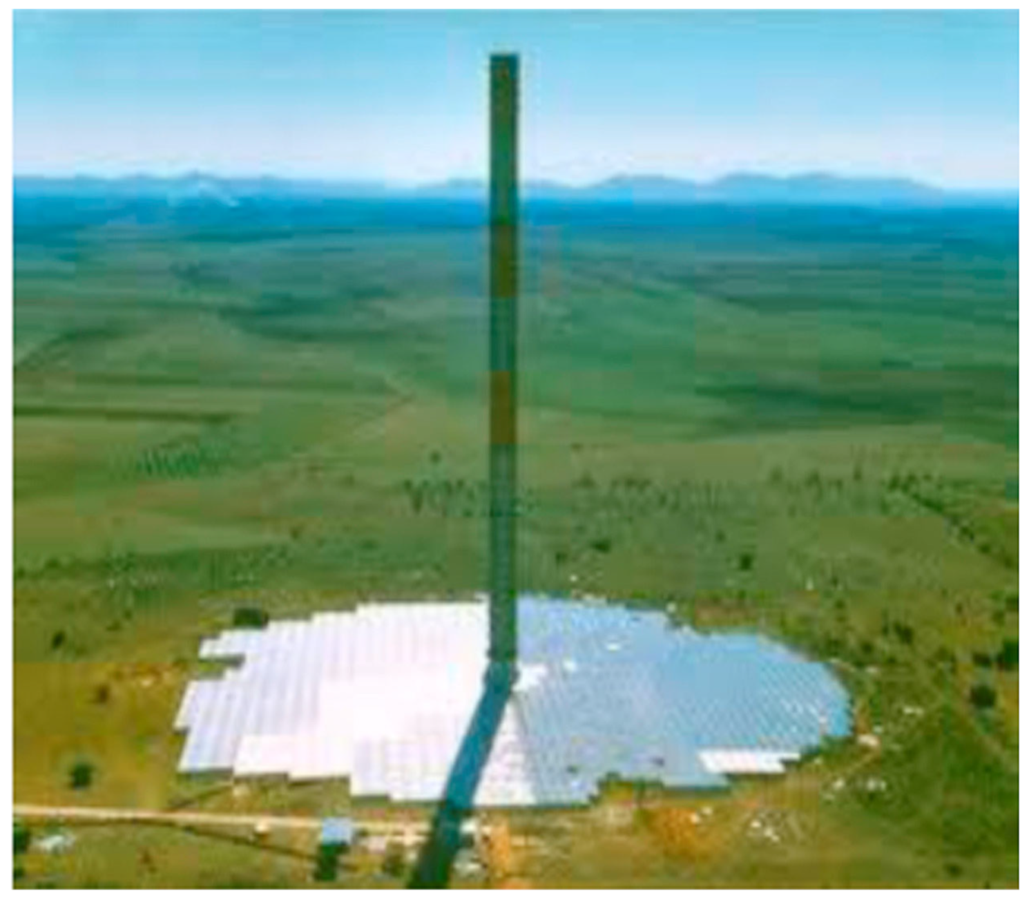 Energies 16 06134 g005