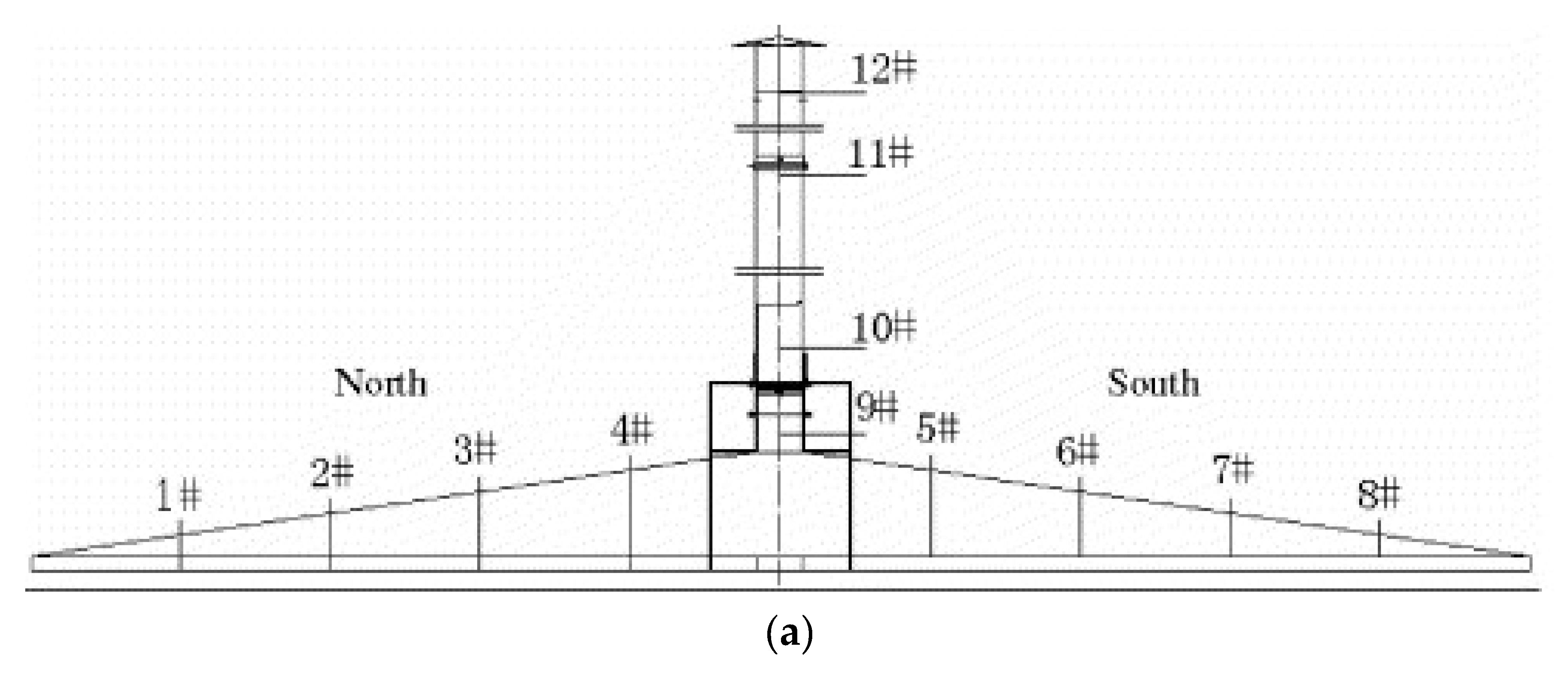 Energies 16 06134 g014a