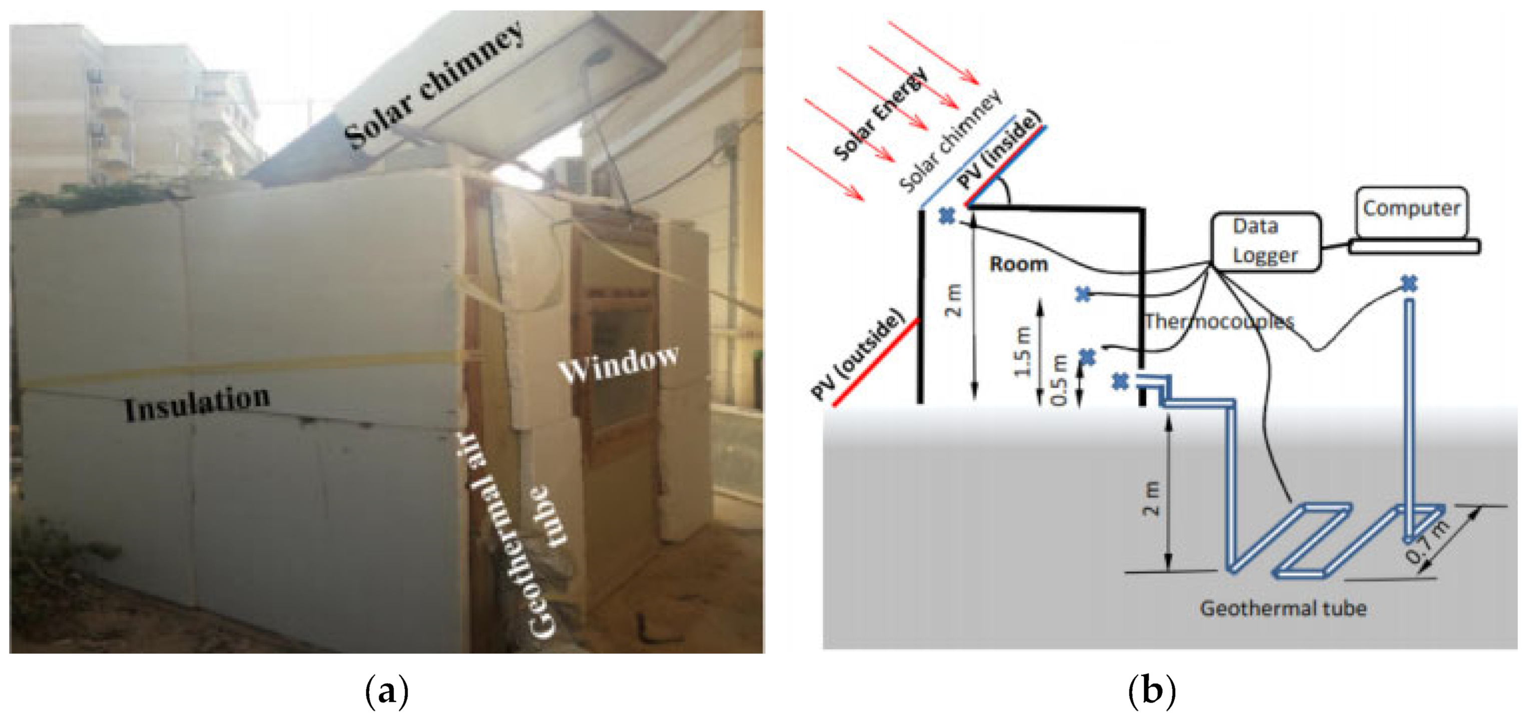 Energies 16 06134 g020
