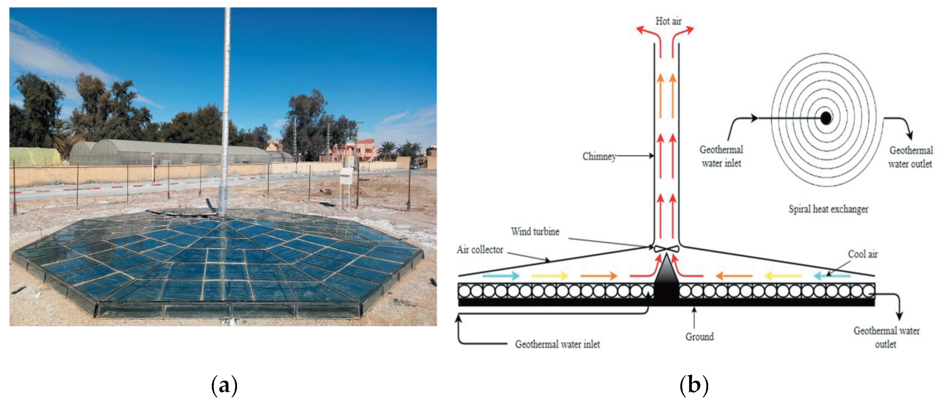 Energies 16 06134 g021