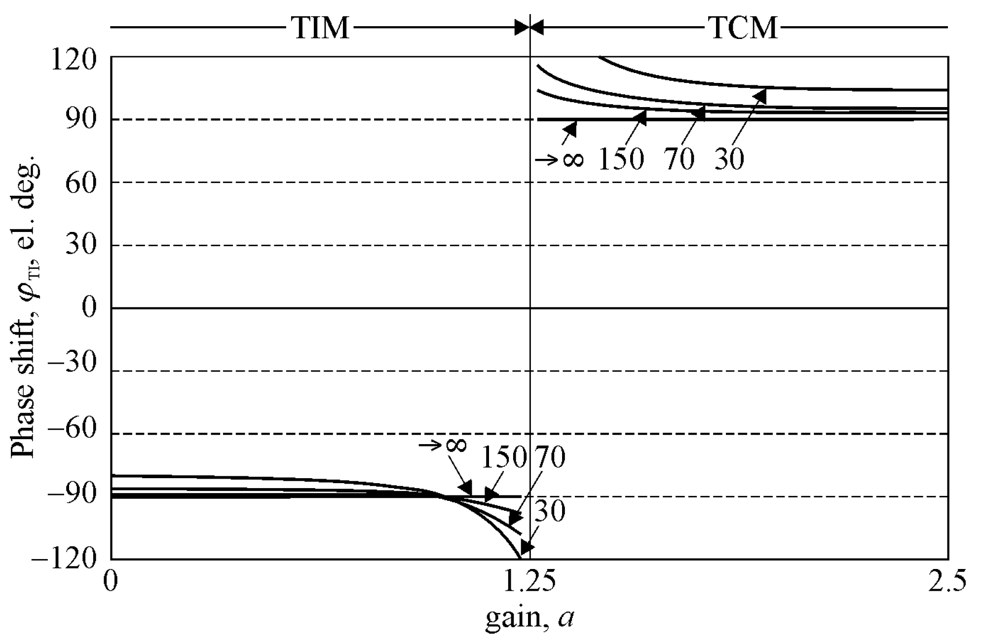 Energies 16 06135 g004