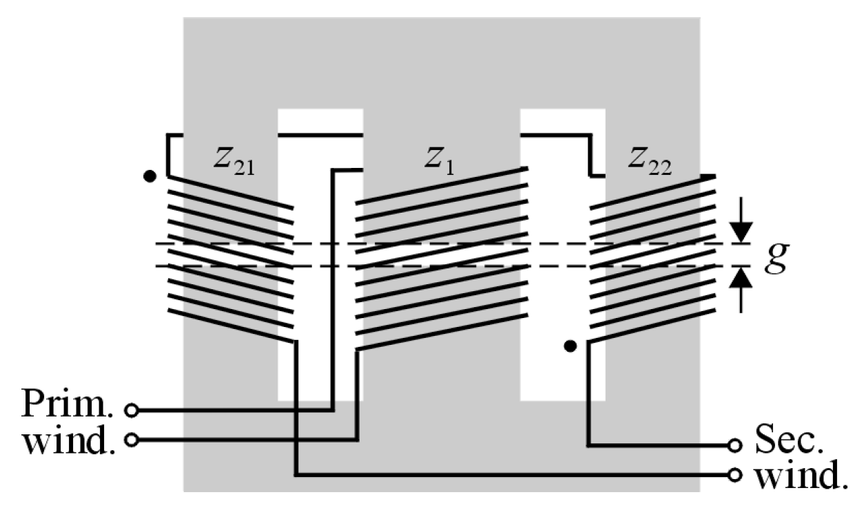 Energies 16 06135 g005