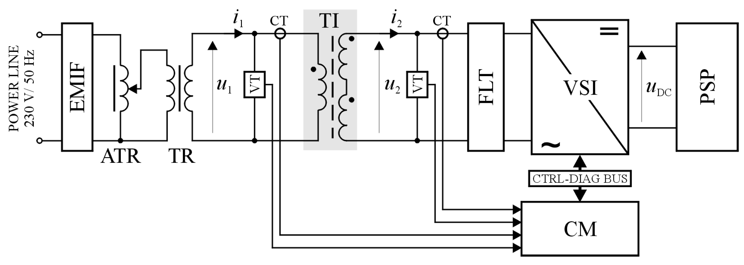 Energies 16 06135 g008