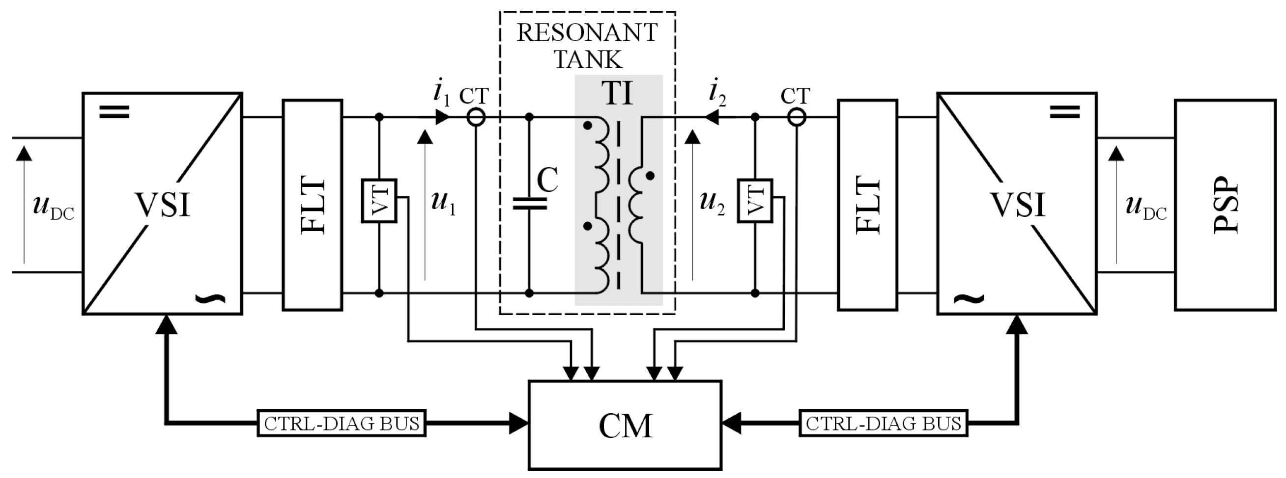 Energies 16 06135 g010