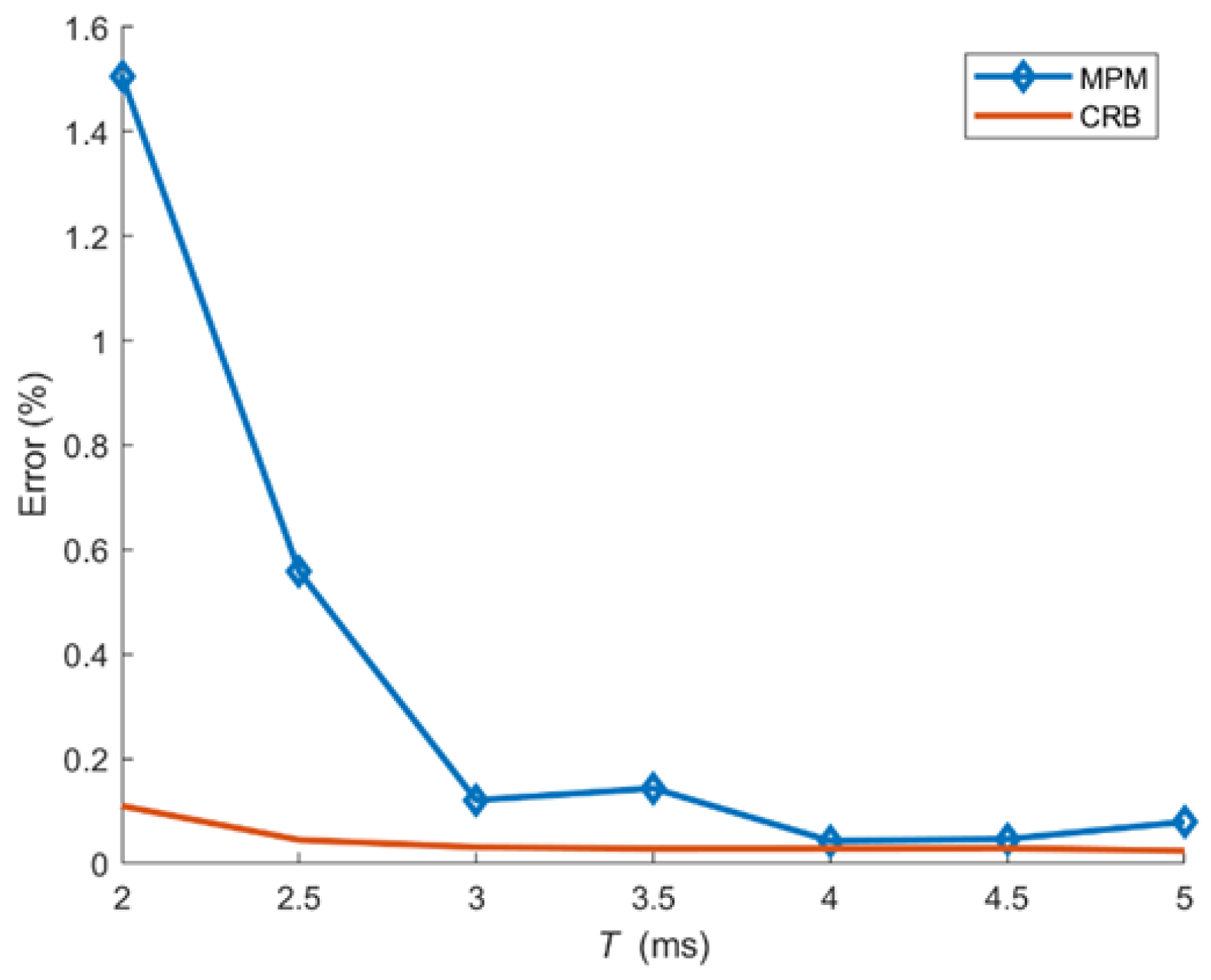 Energies 16 06136 g004