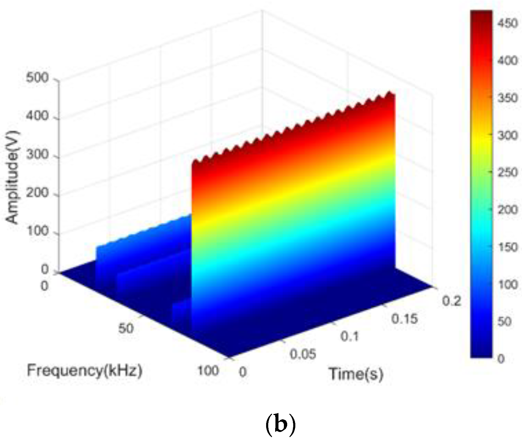 Energies 16 06136 g008b