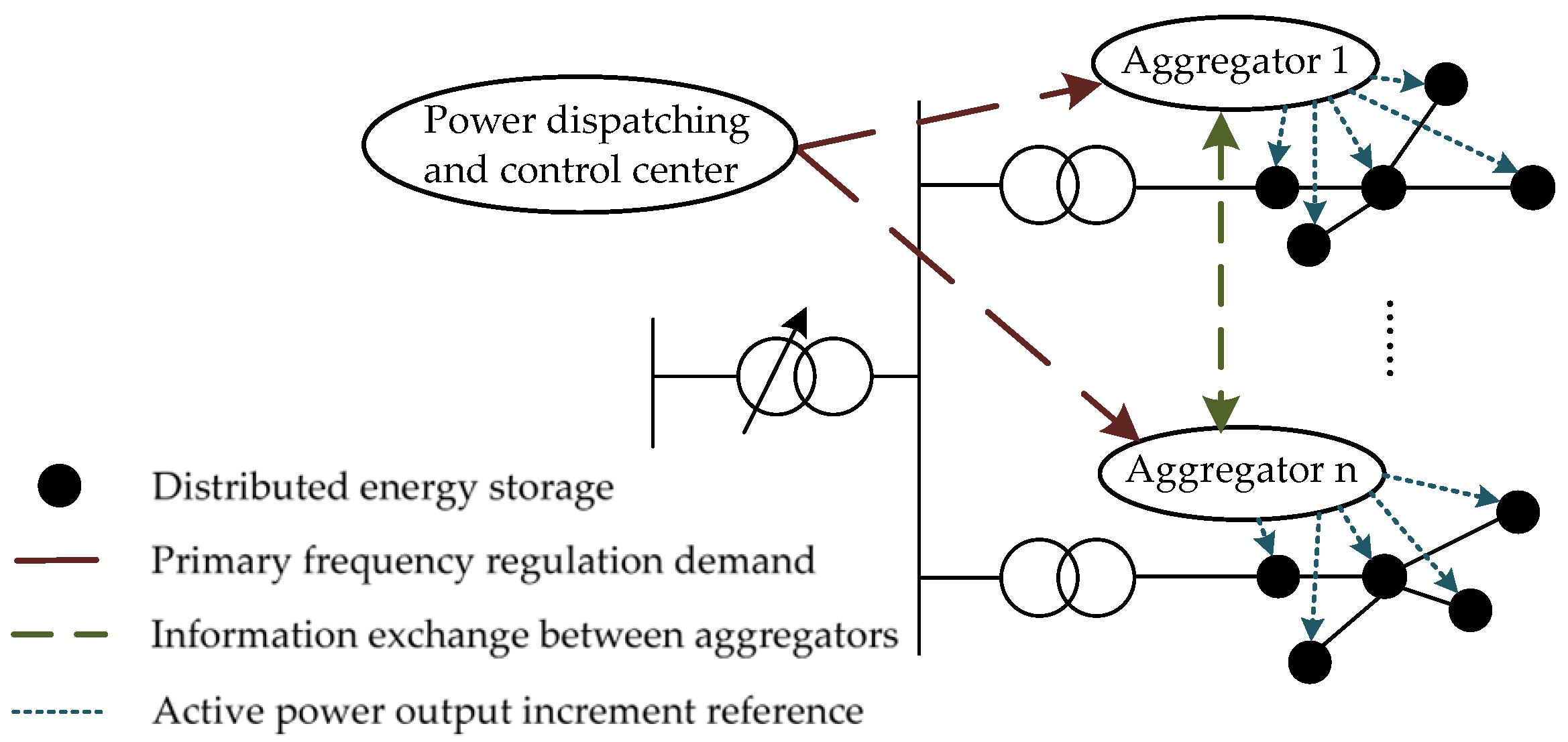 Energies 16 06140 g001