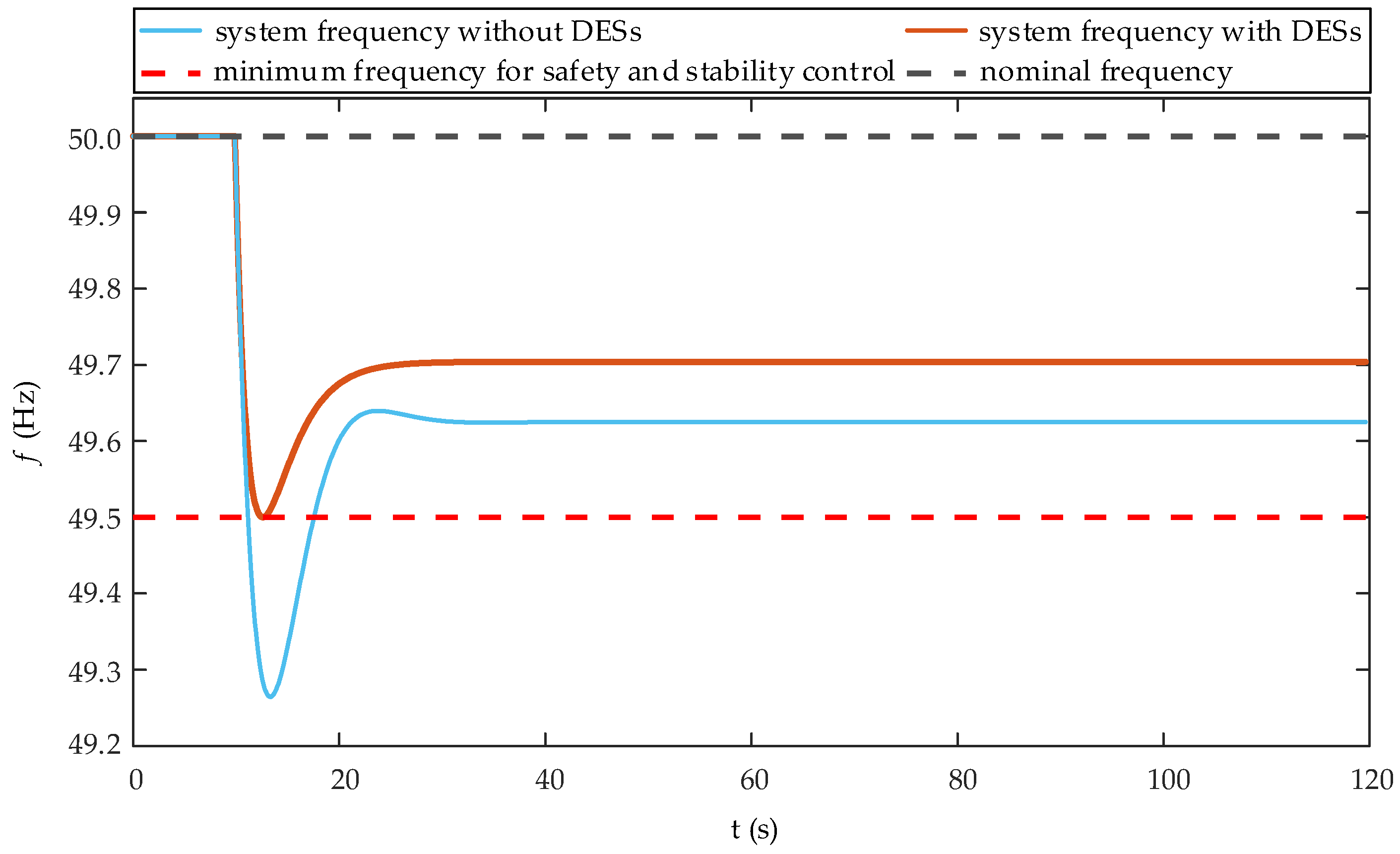 Energies 16 06140 g004