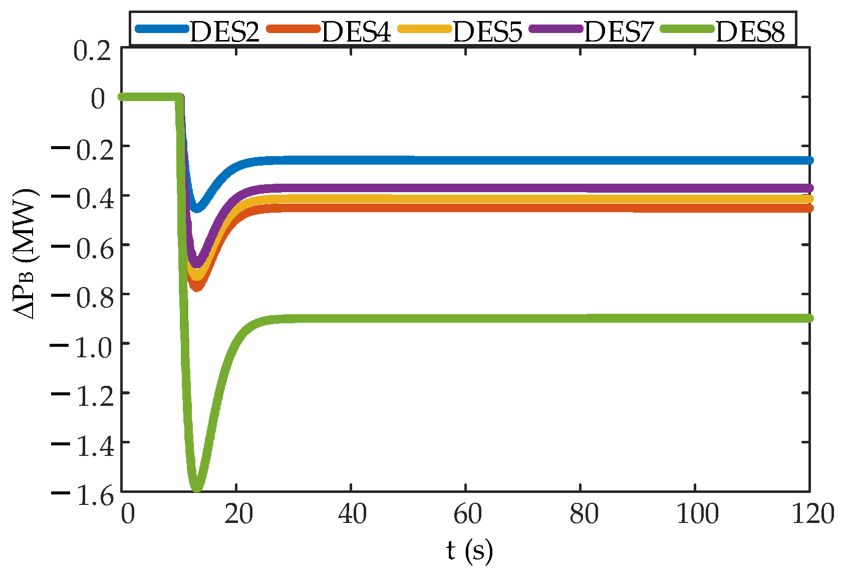 Energies 16 06140 g010