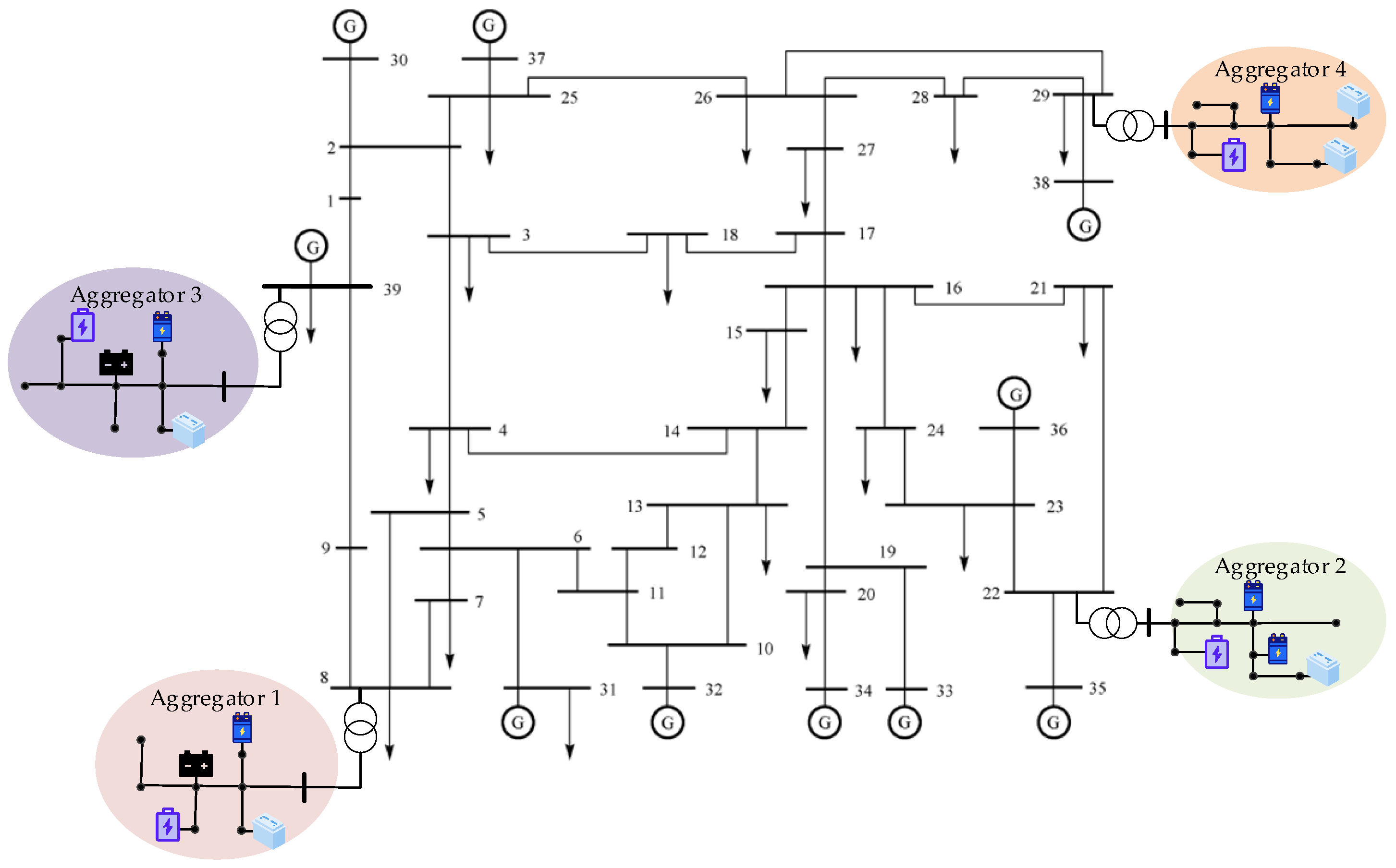 Energies 16 06140 g012
