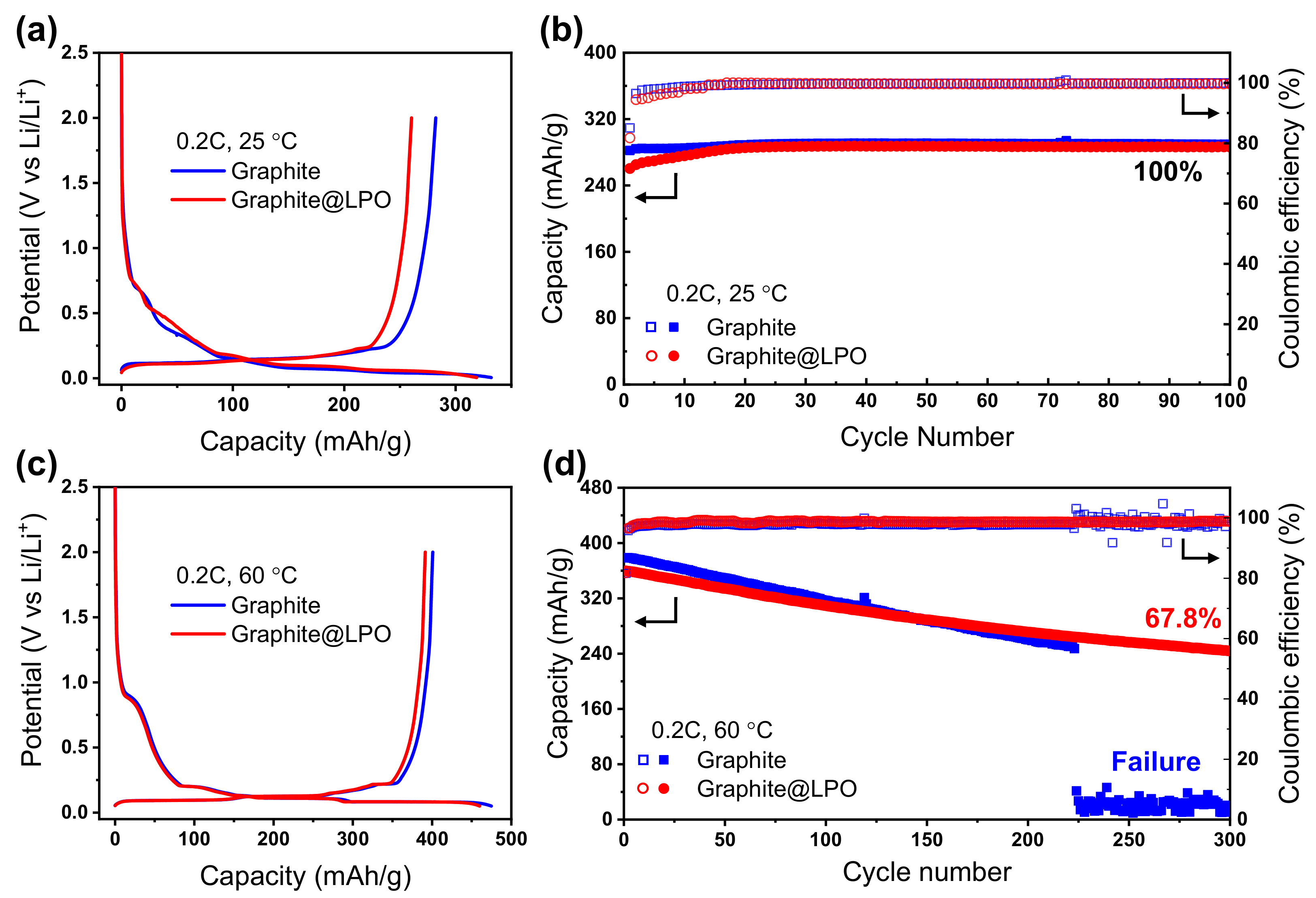 Energies 16 06141 g003