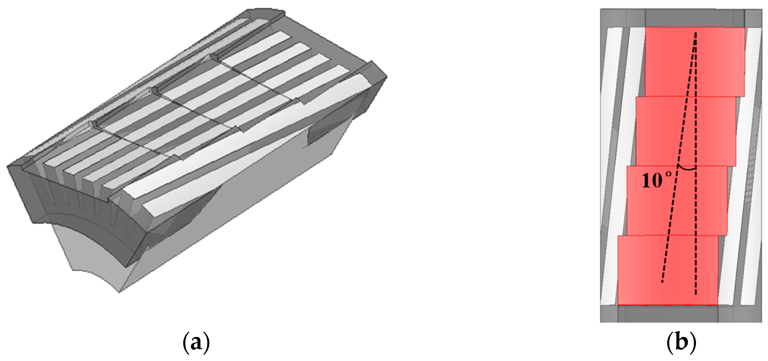 Energies 16 06142 g008