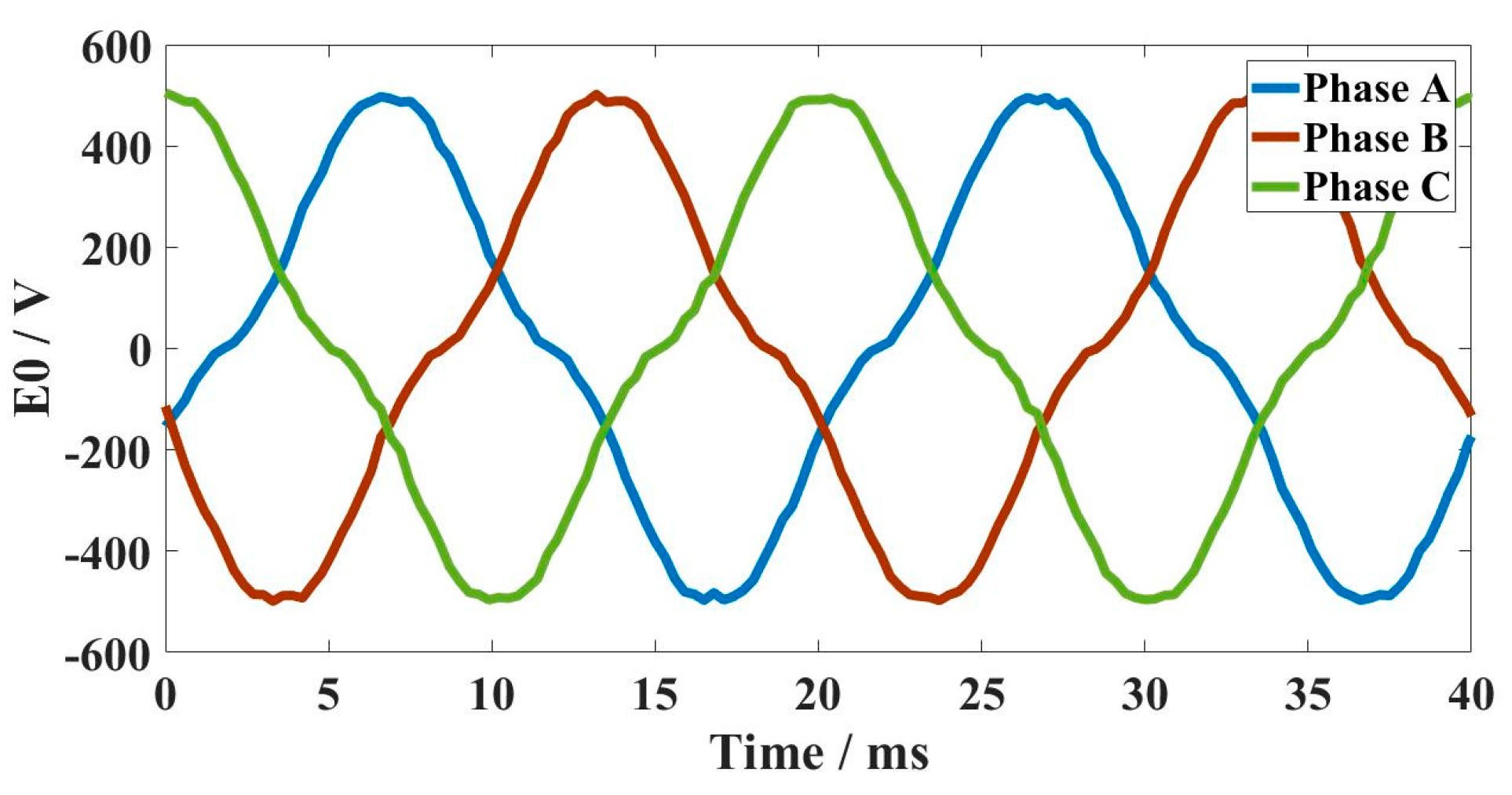 Energies 16 06142 g009