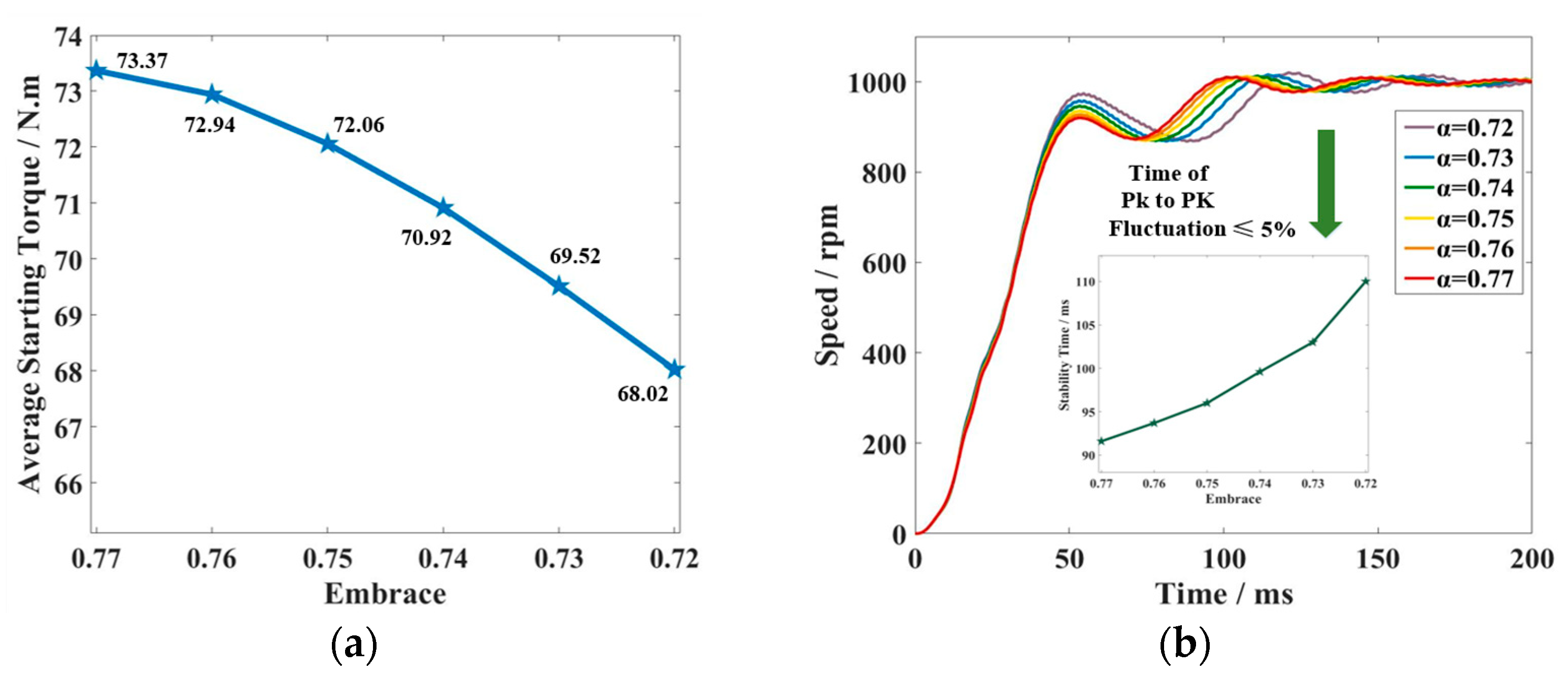 Energies 16 06142 g013