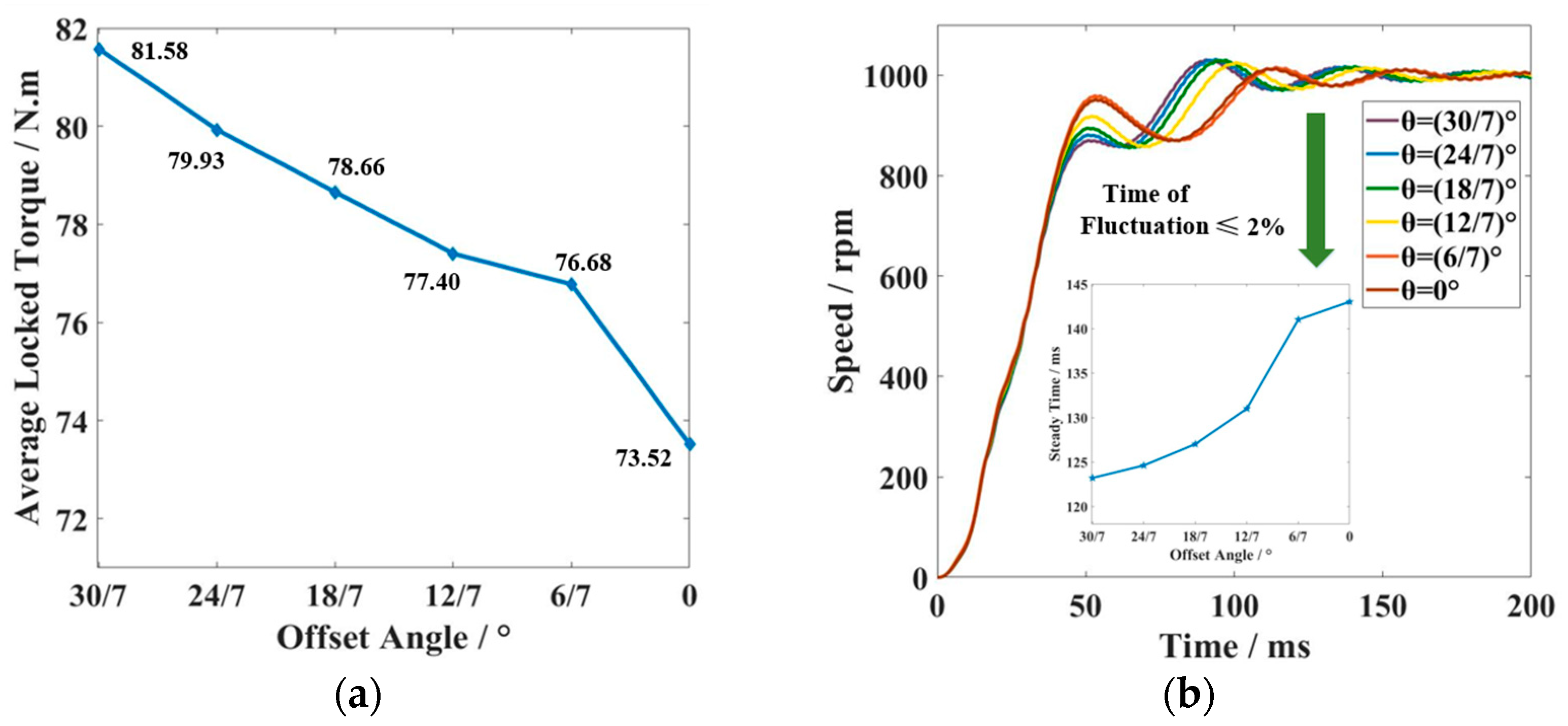 Energies 16 06142 g015