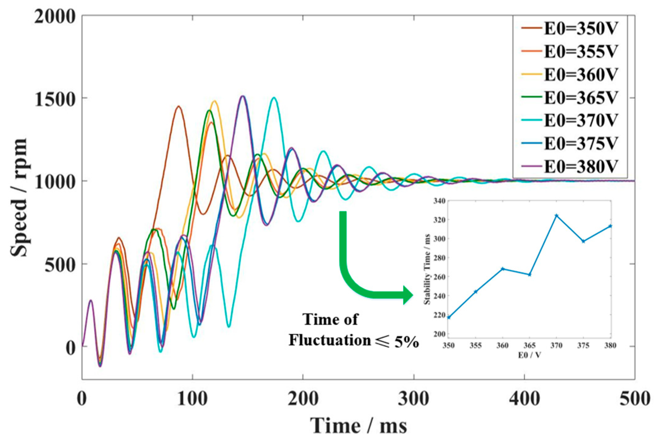 Energies 16 06142 g016