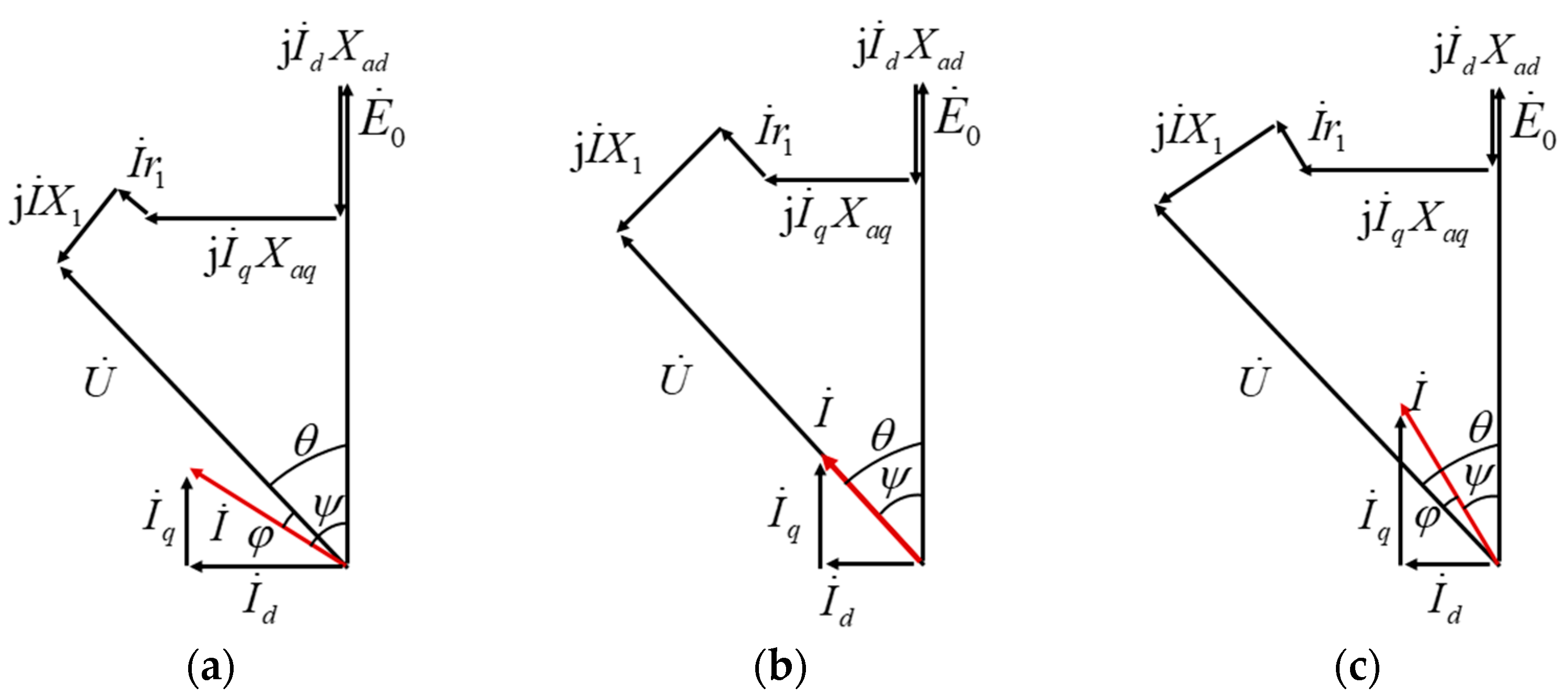Energies 16 06142 g017