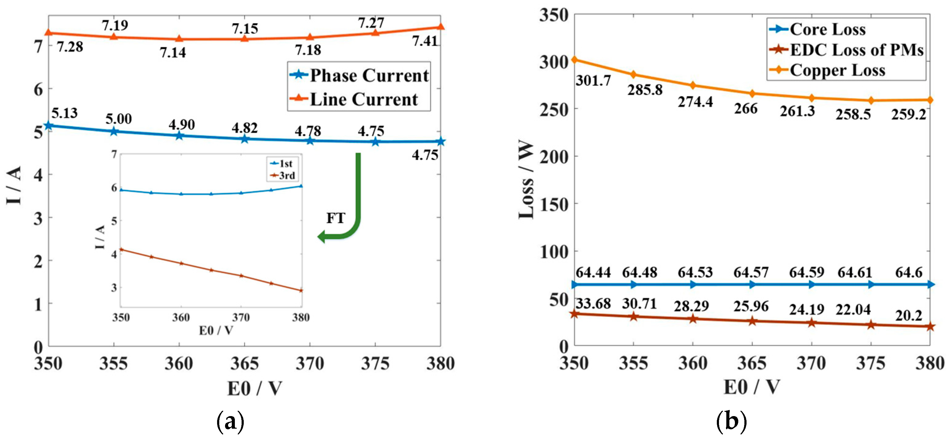 Energies 16 06142 g018