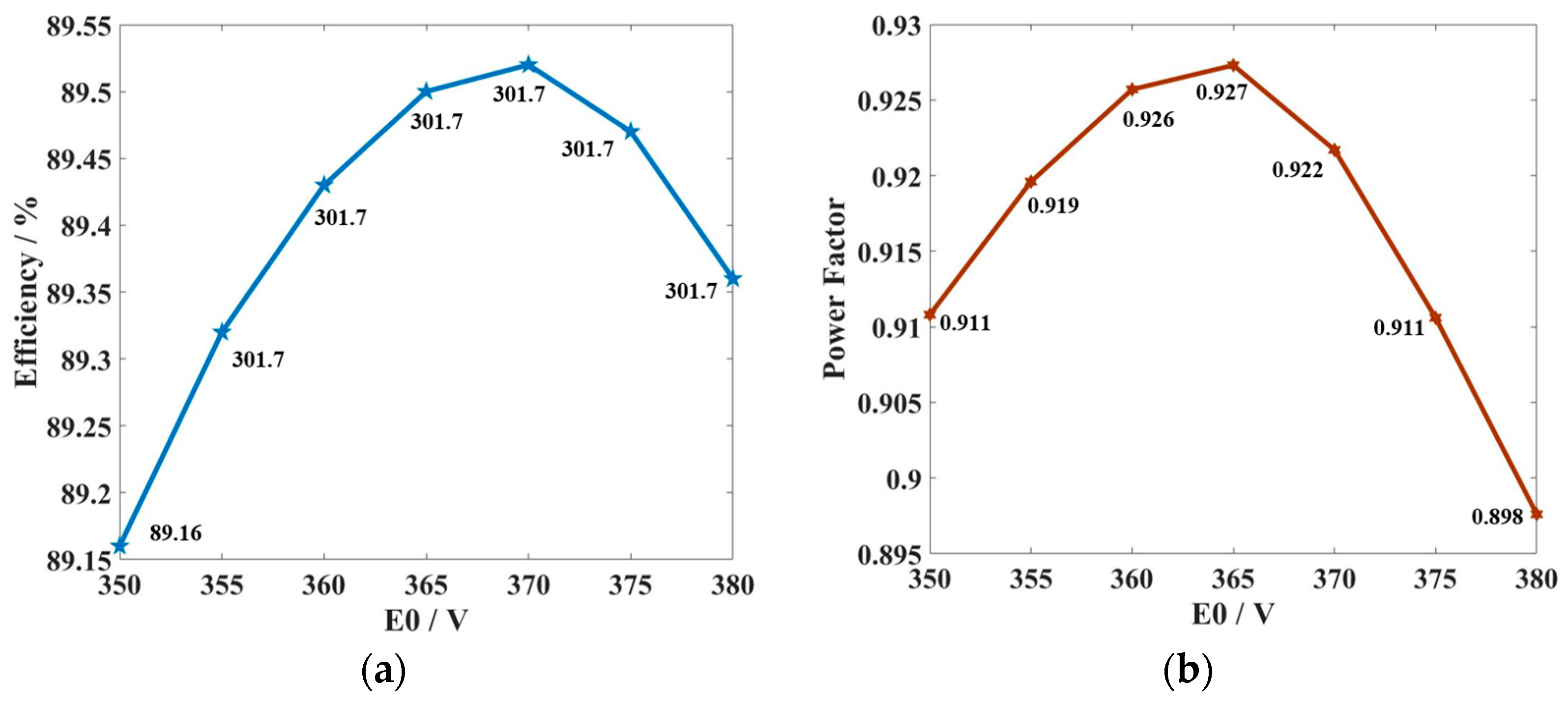 Energies 16 06142 g019